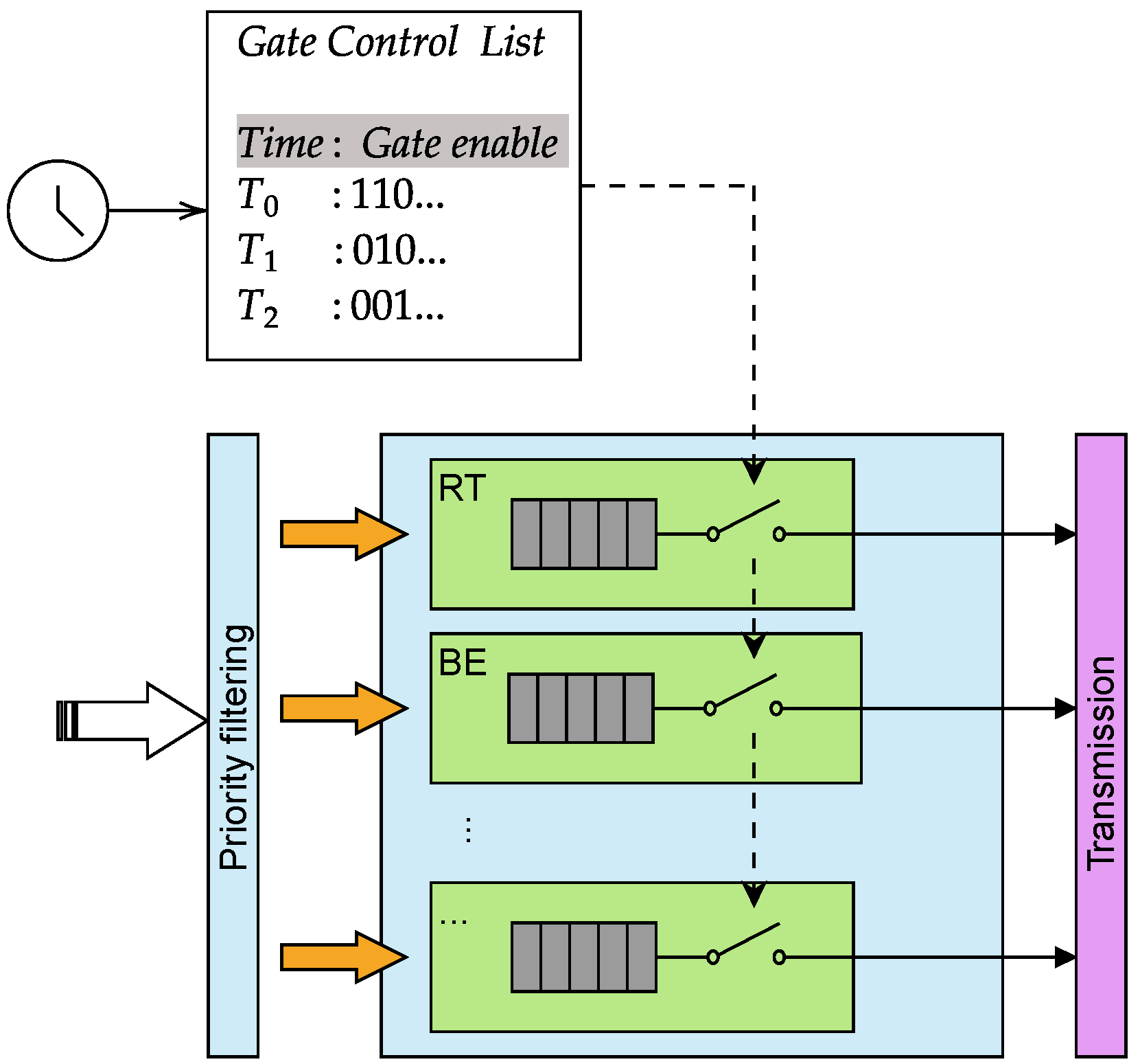 Sensors 26 00881 g005