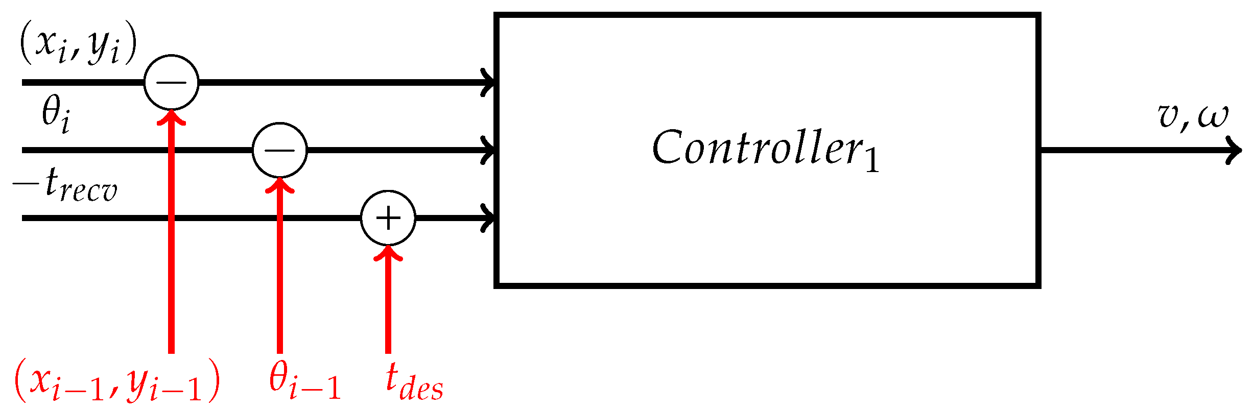 Sensors 26 00881 g007
