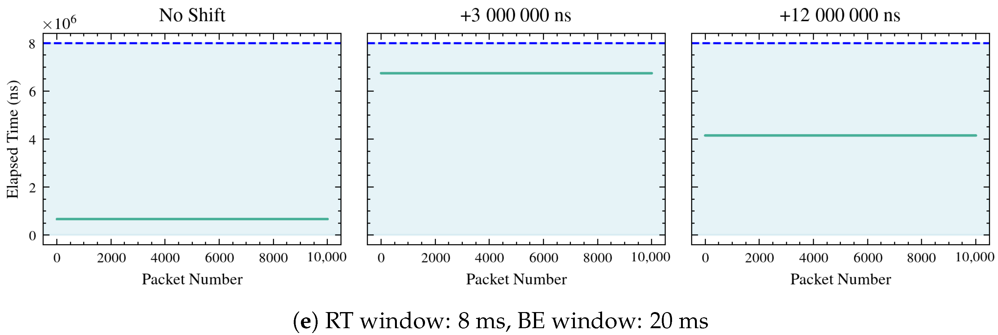 Sensors 26 00881 g008b