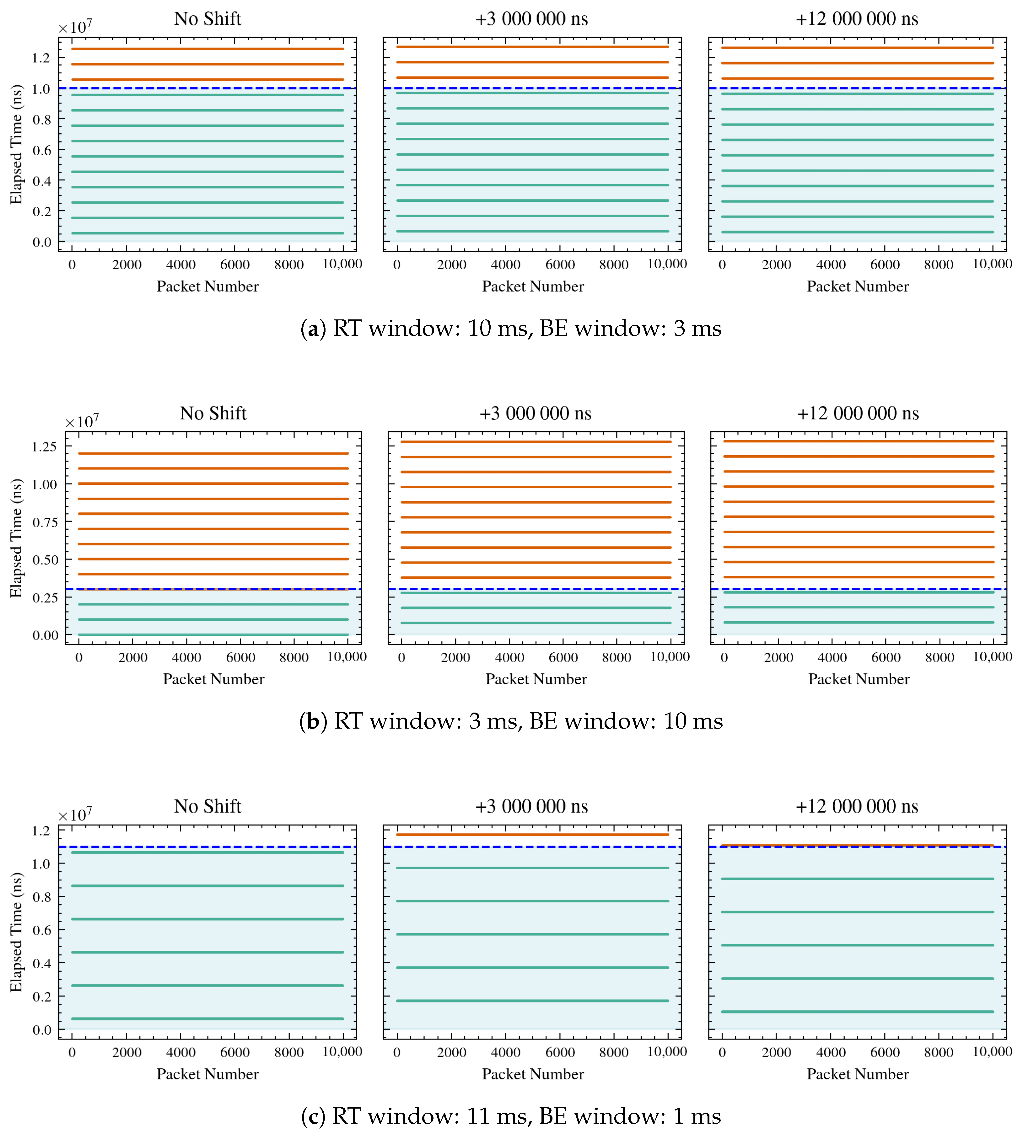 Sensors 26 00881 g009a