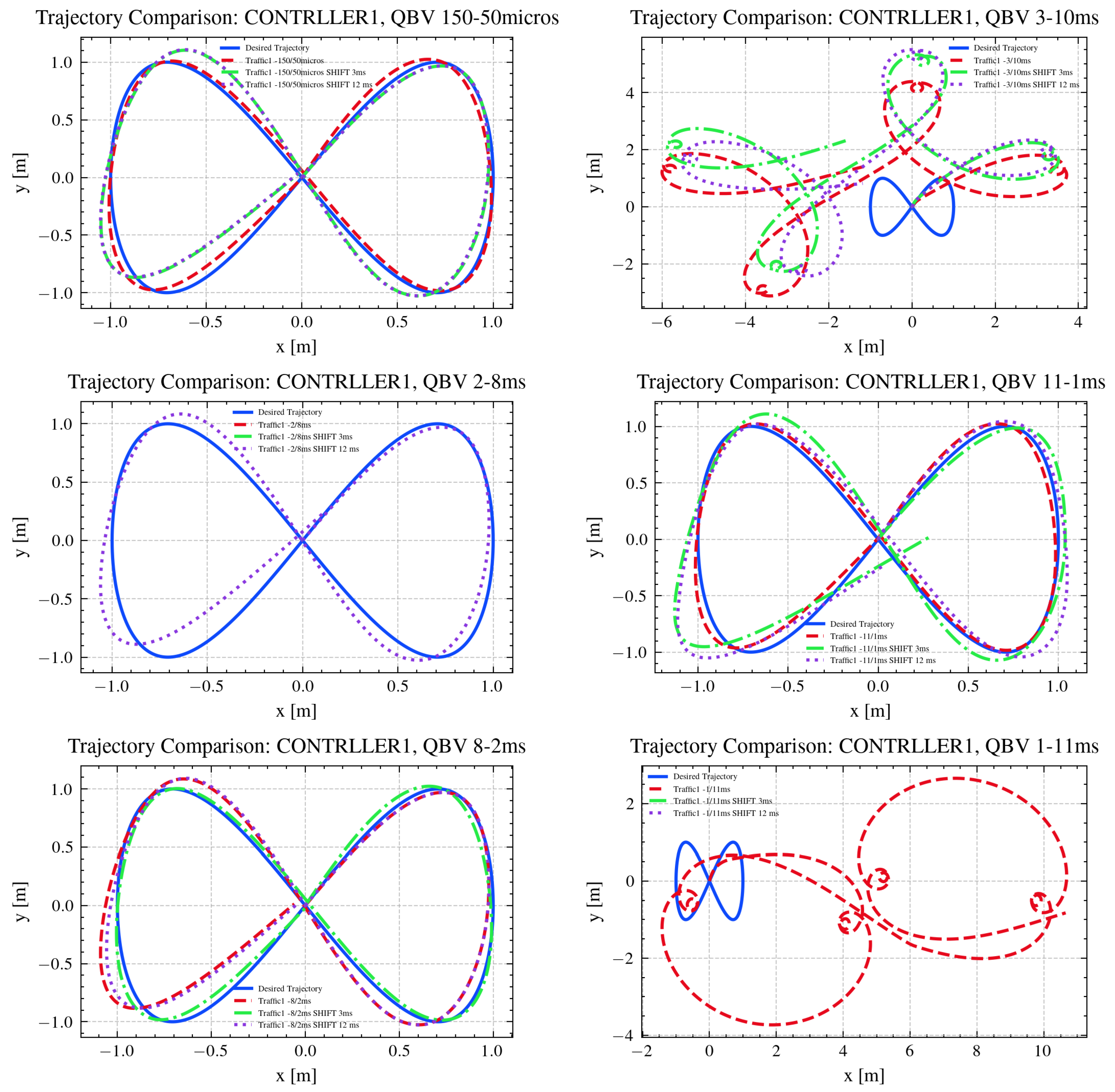 Sensors 26 00881 g010b