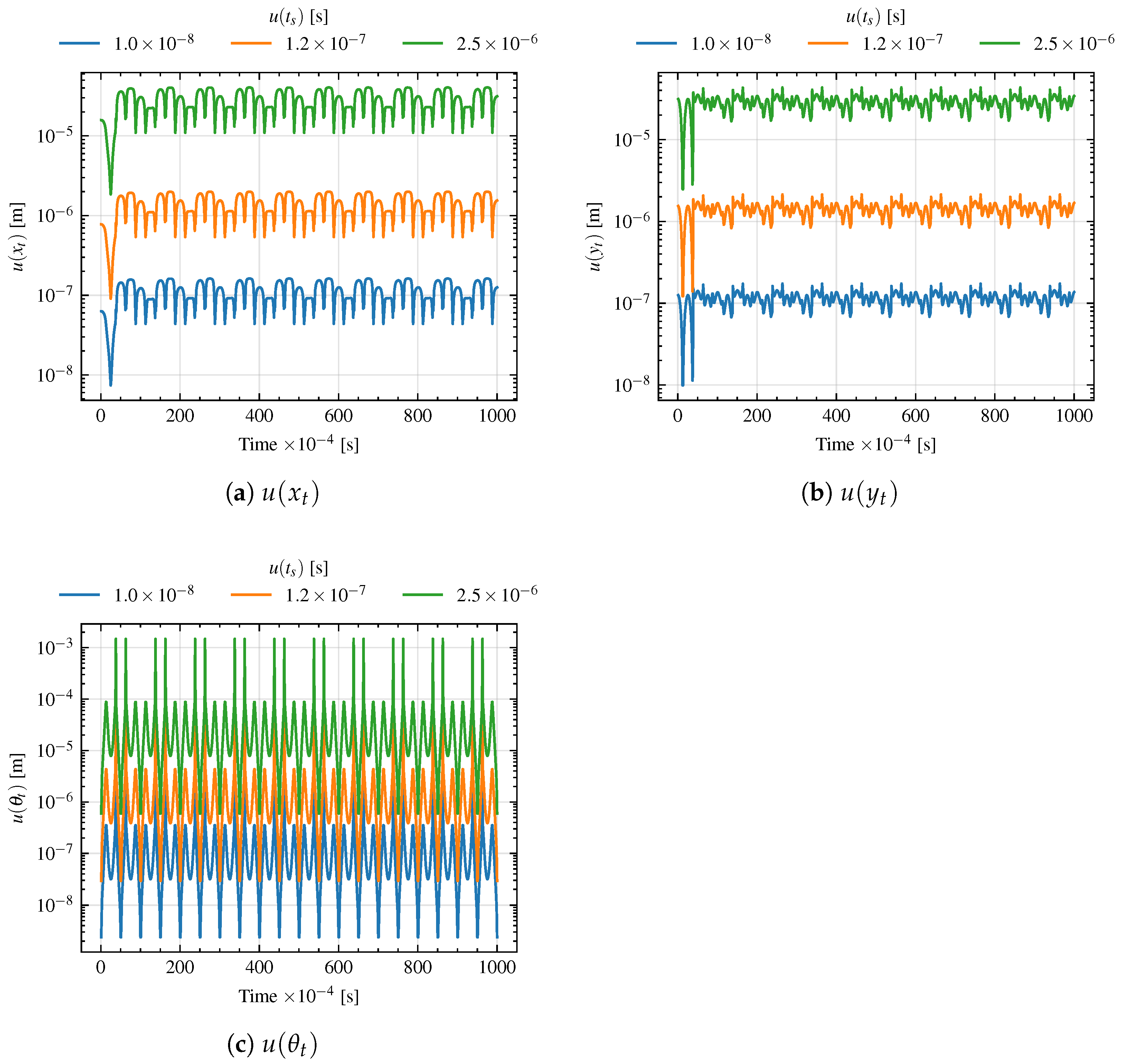 Sensors 26 00881 g011