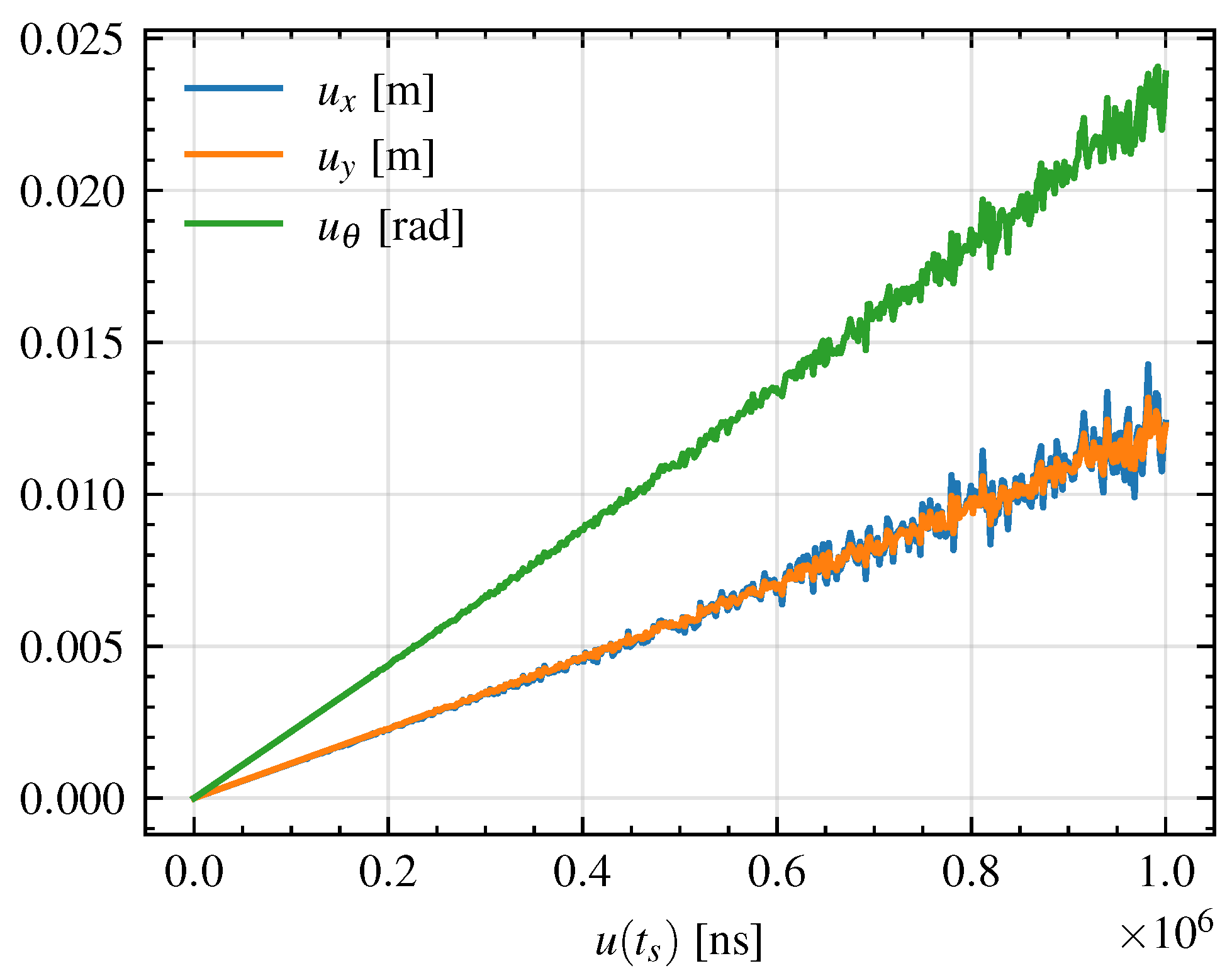 Sensors 26 00881 g012