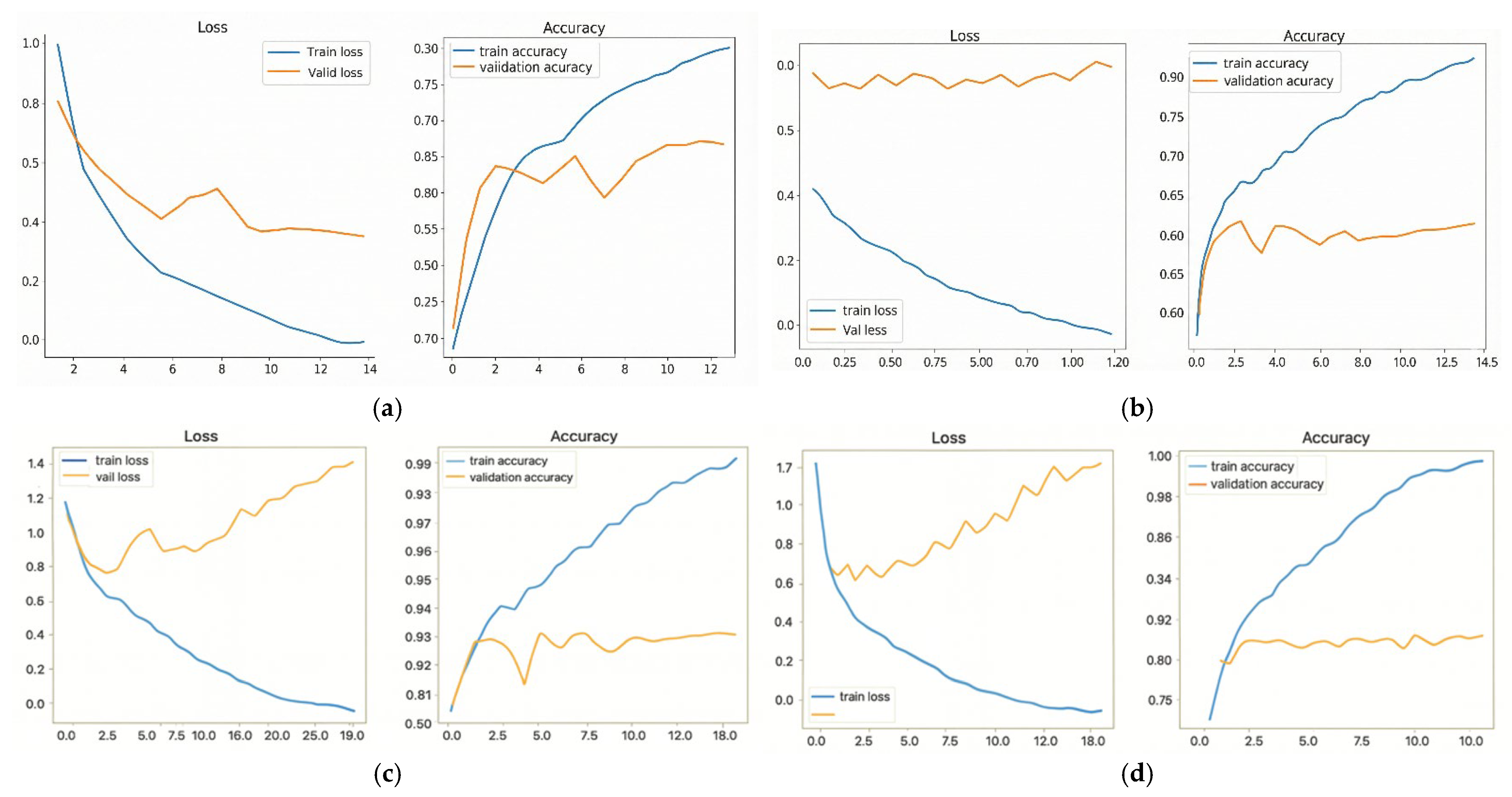 Sensors 26 00886 g004