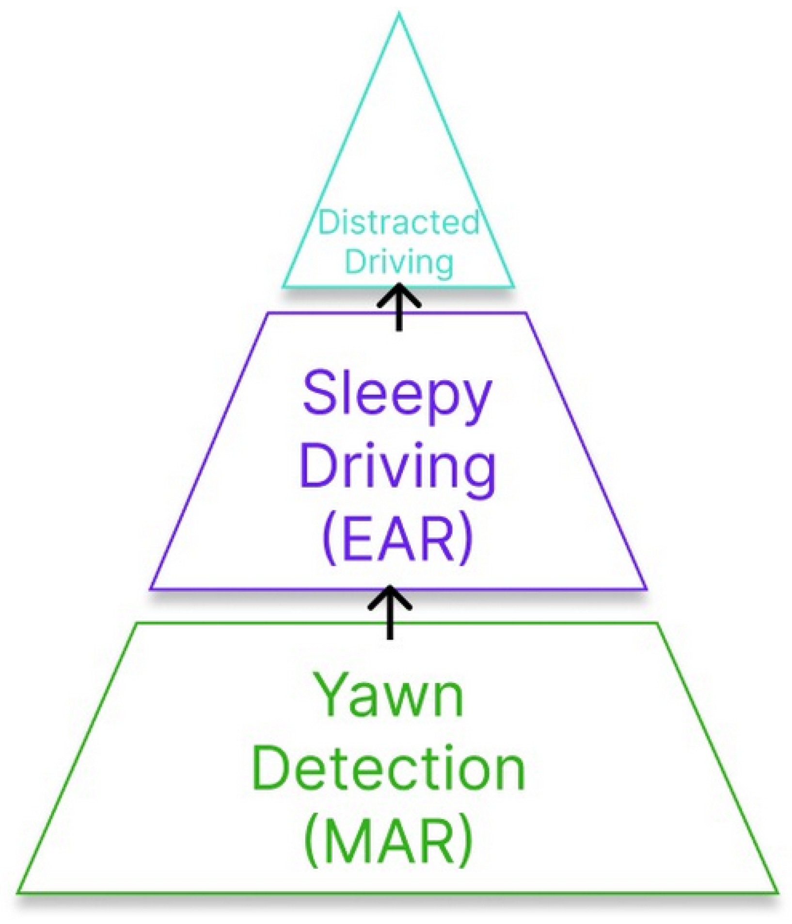Sensors 26 00889 g007