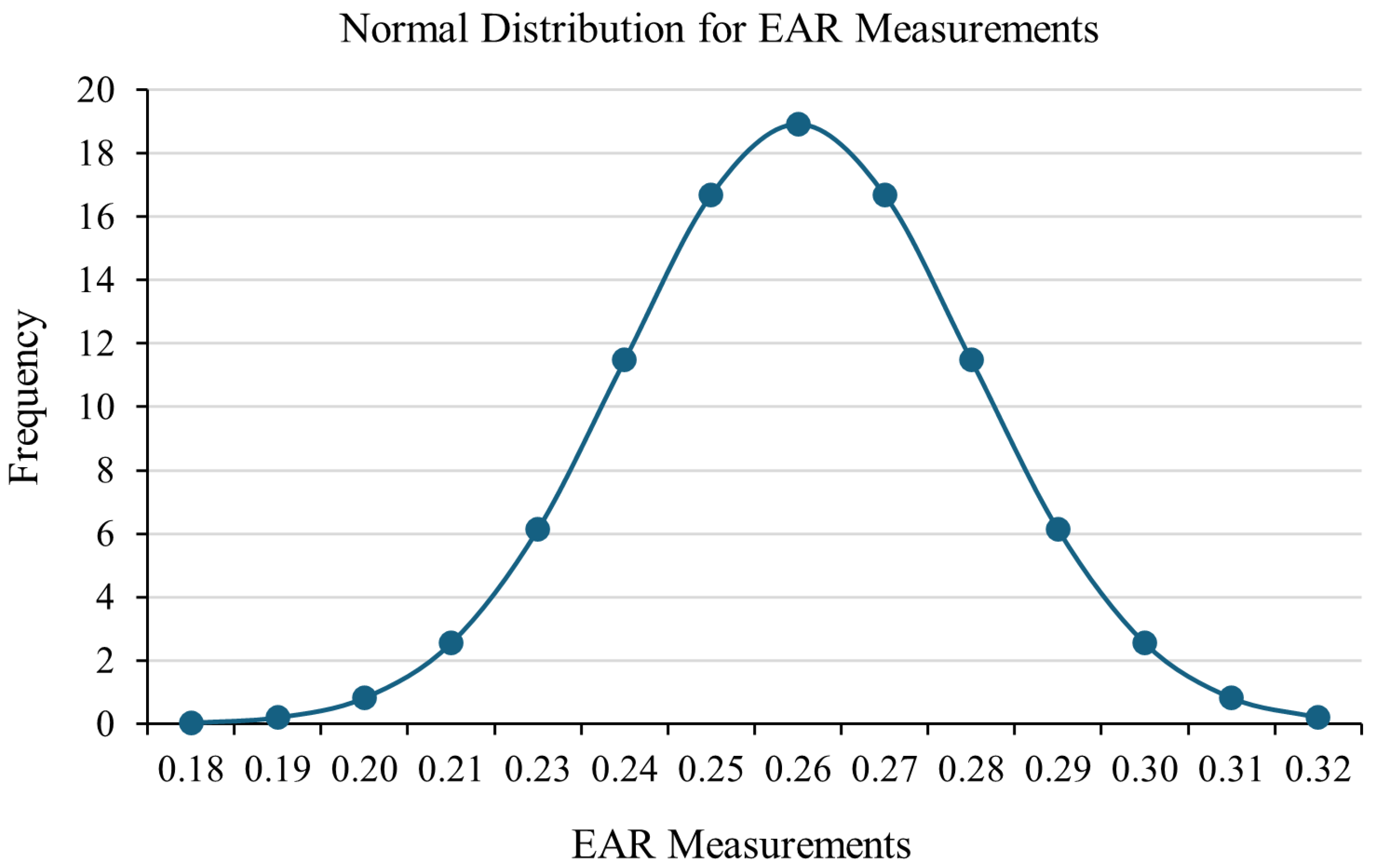 Sensors 26 00889 g013