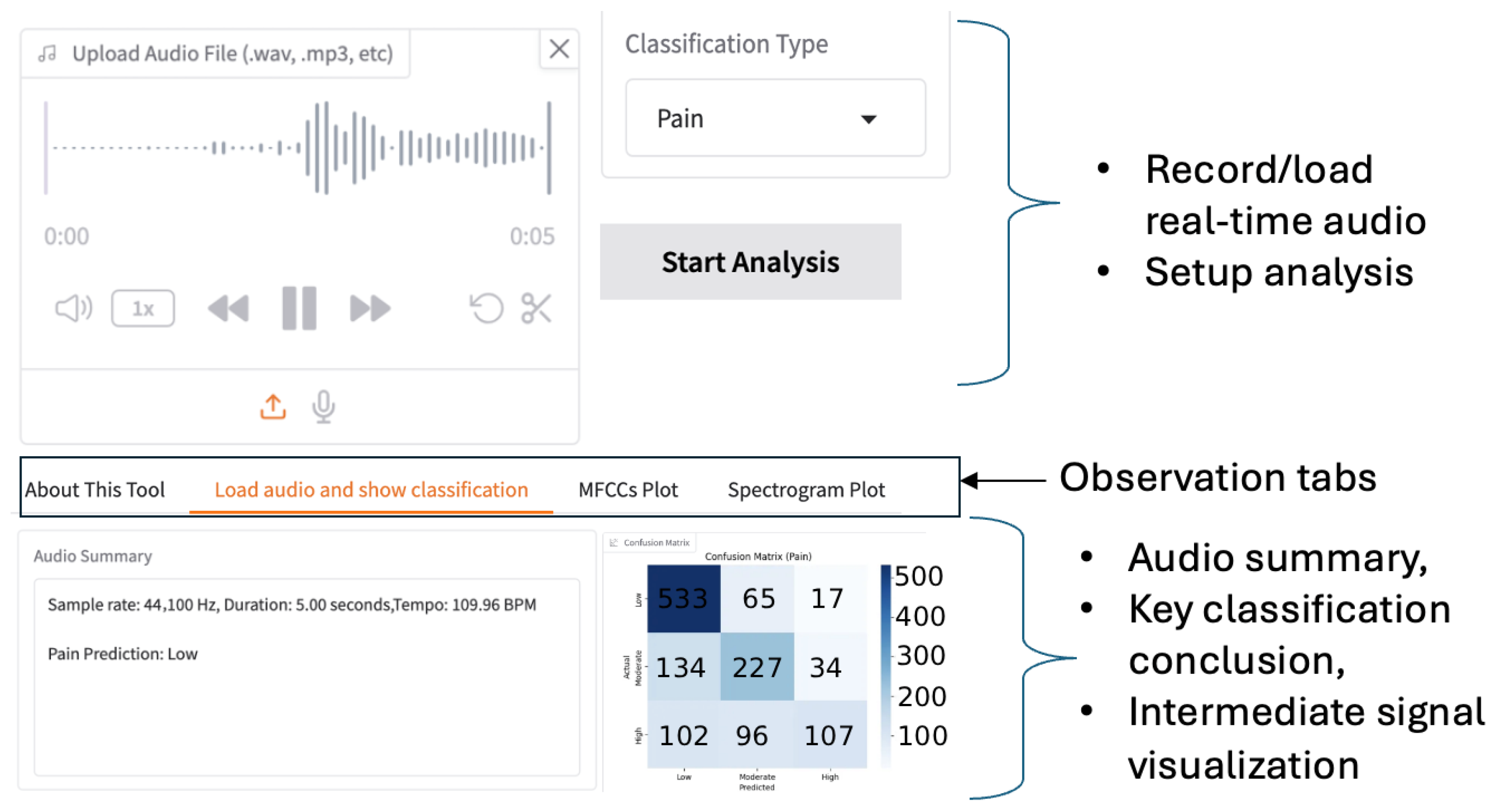 Sensors 26 00892 g006