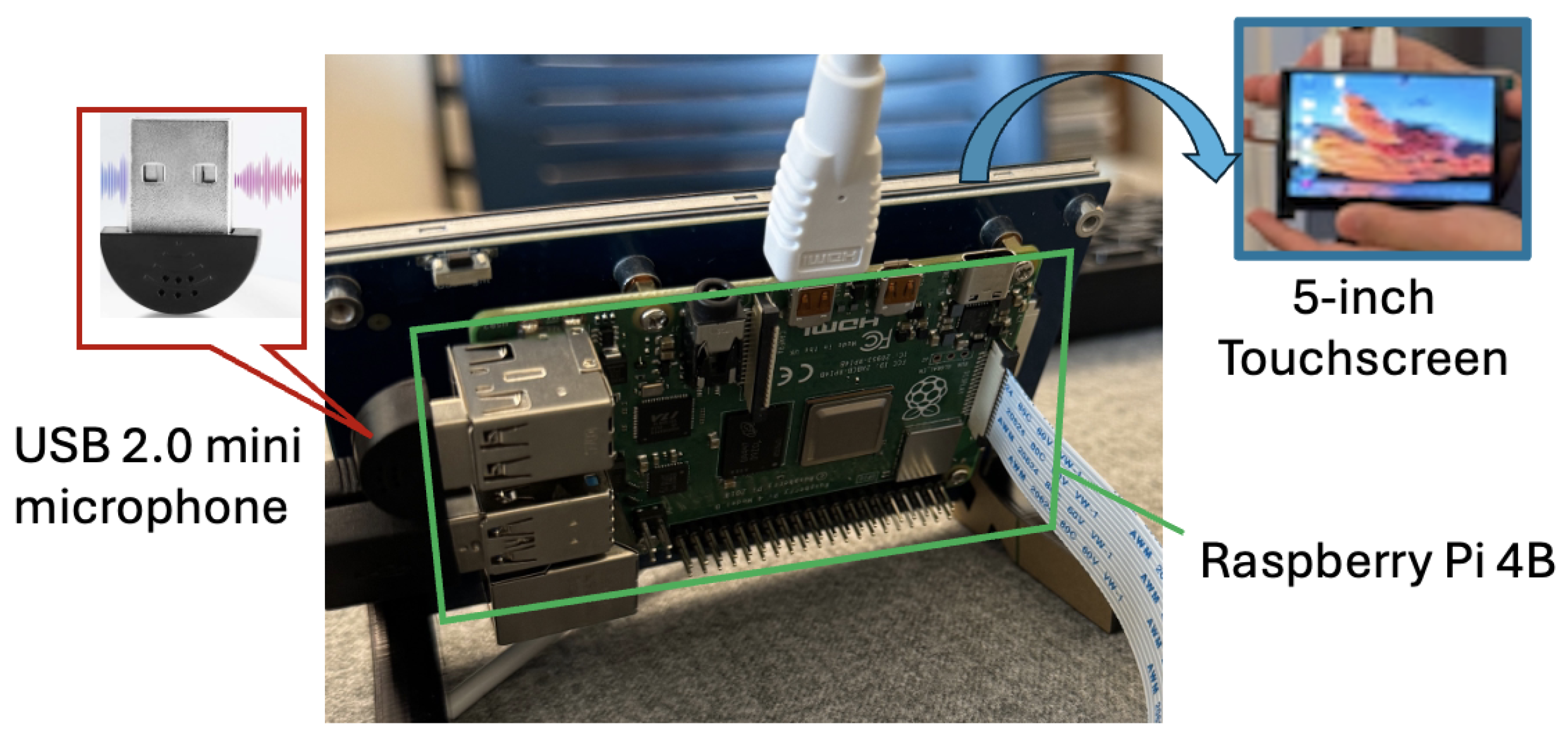 Sensors 26 00892 g007