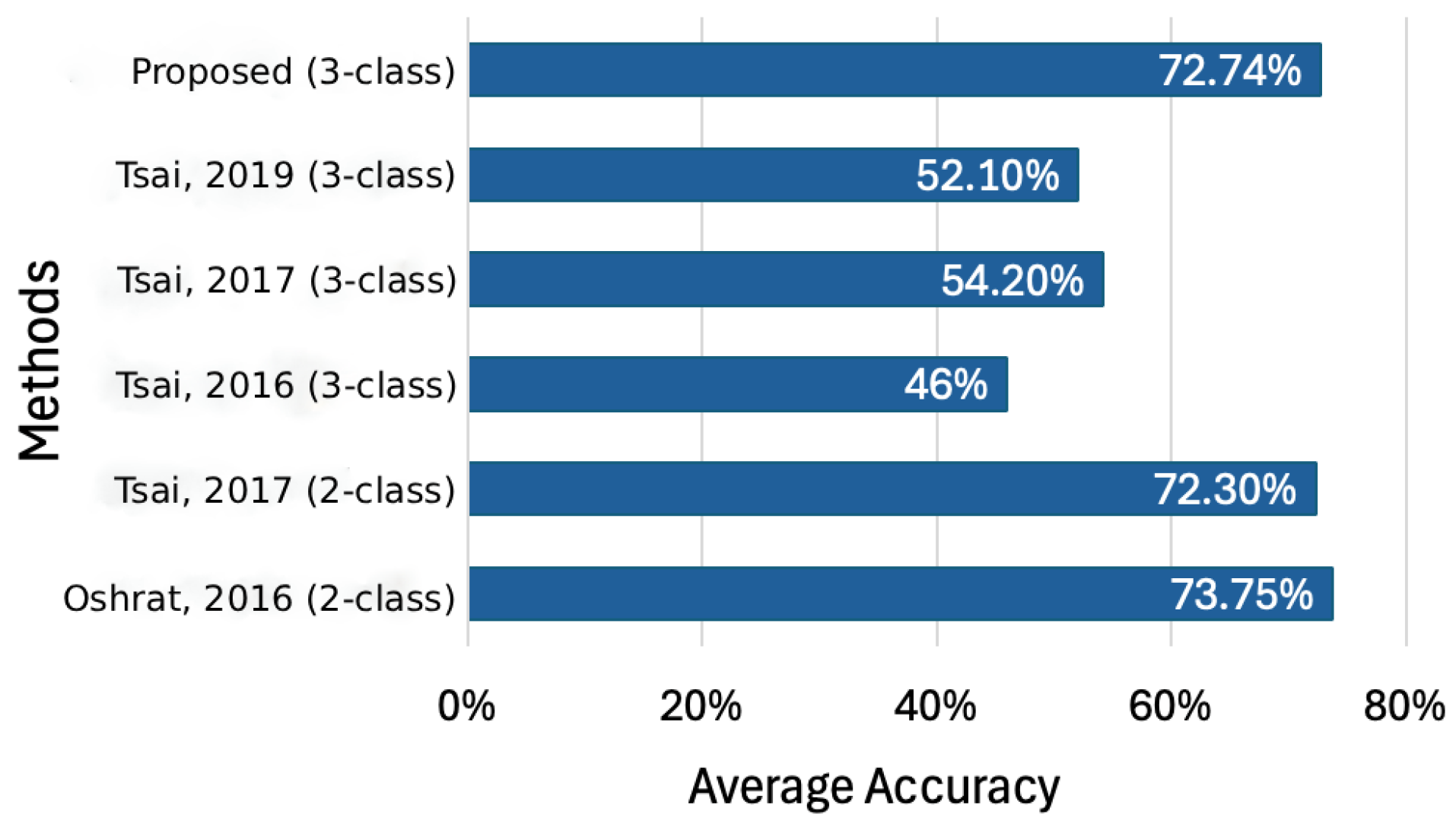 Sensors 26 00892 g008