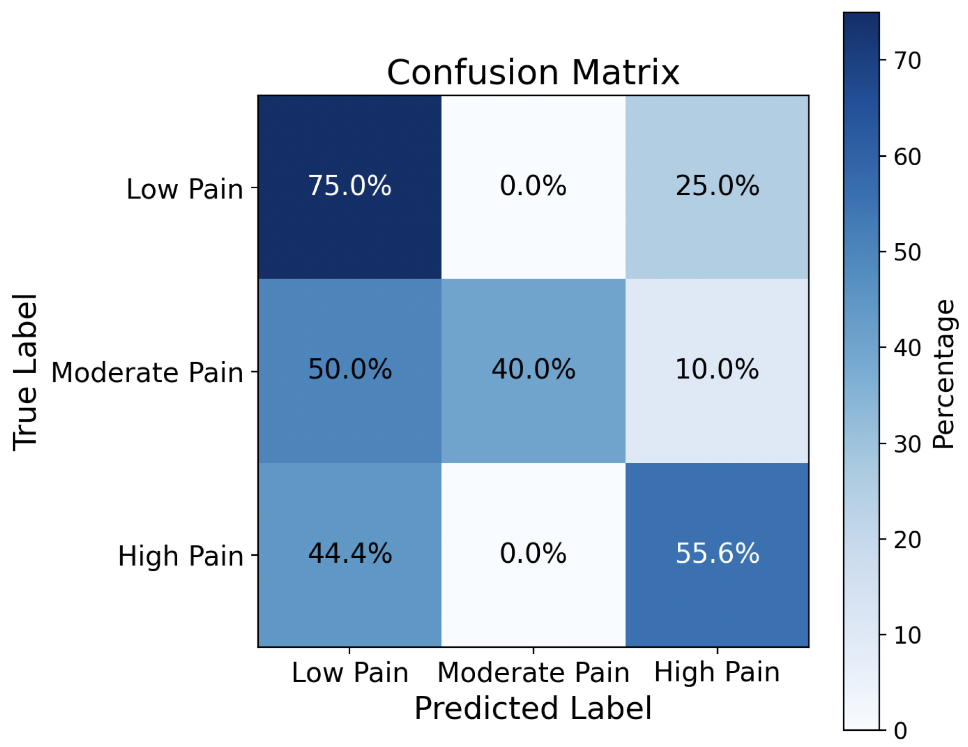 Sensors 26 00892 g010