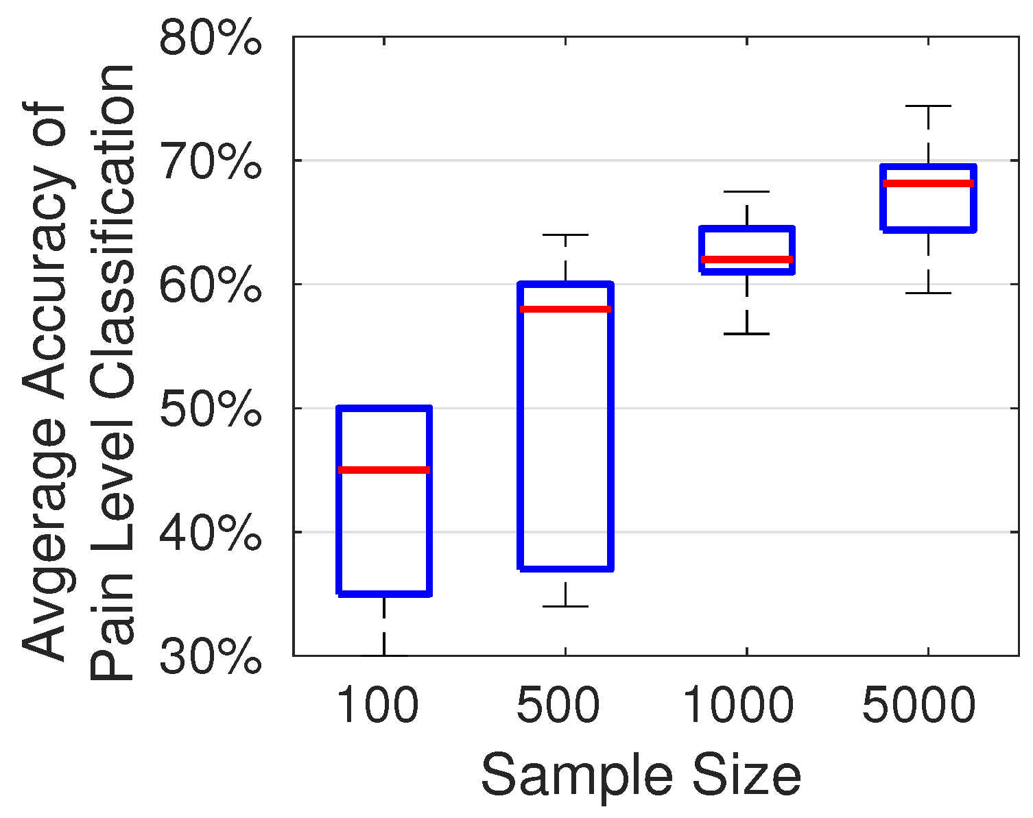 Sensors 26 00892 g011