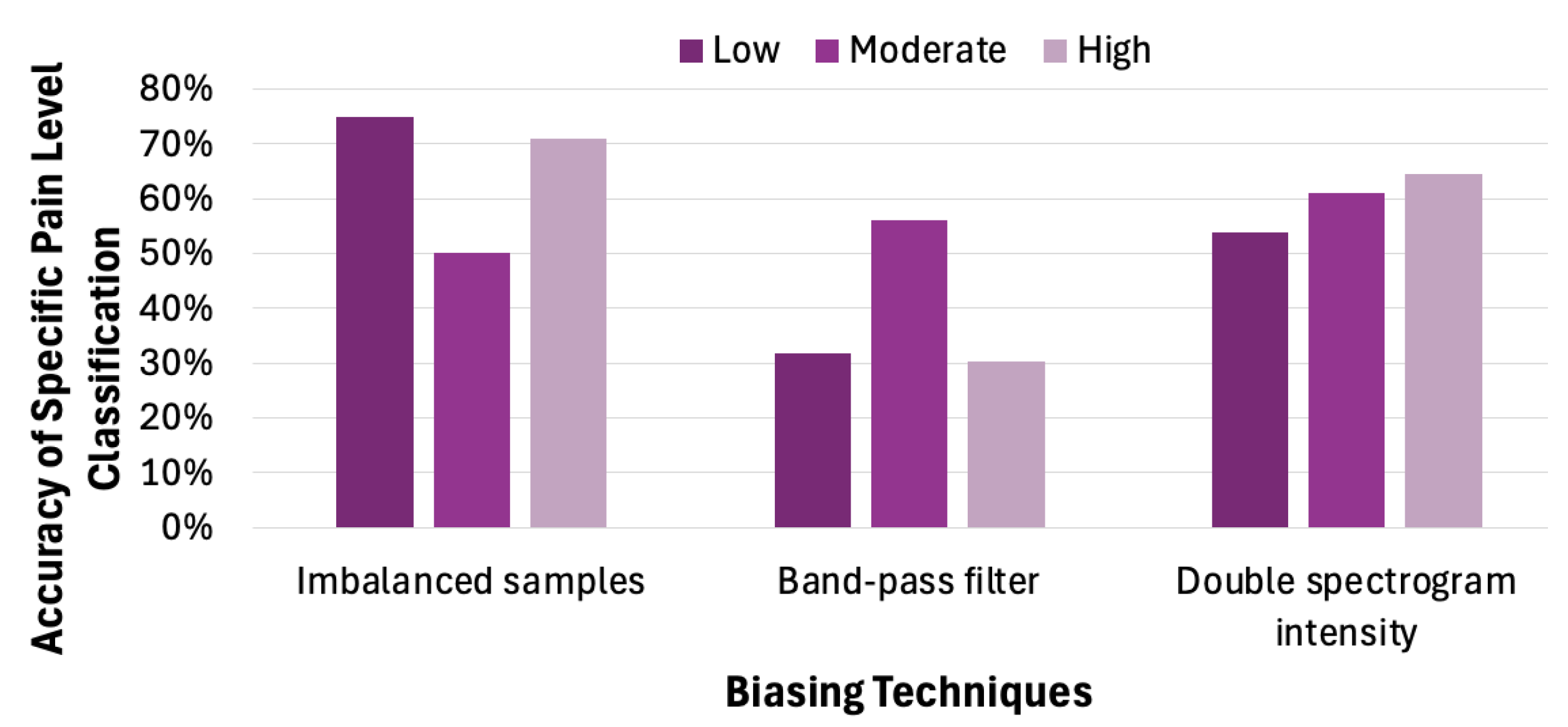 Sensors 26 00892 g013