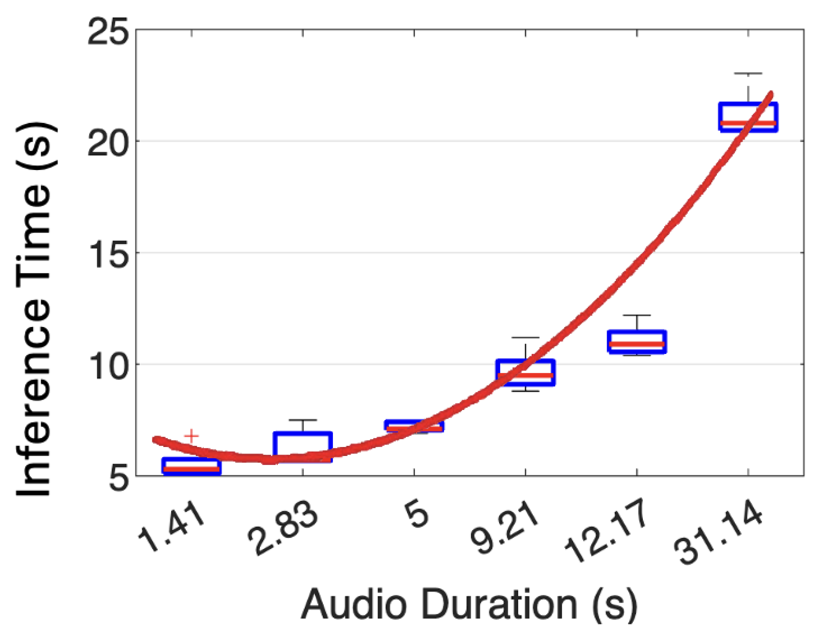 Sensors 26 00892 g014