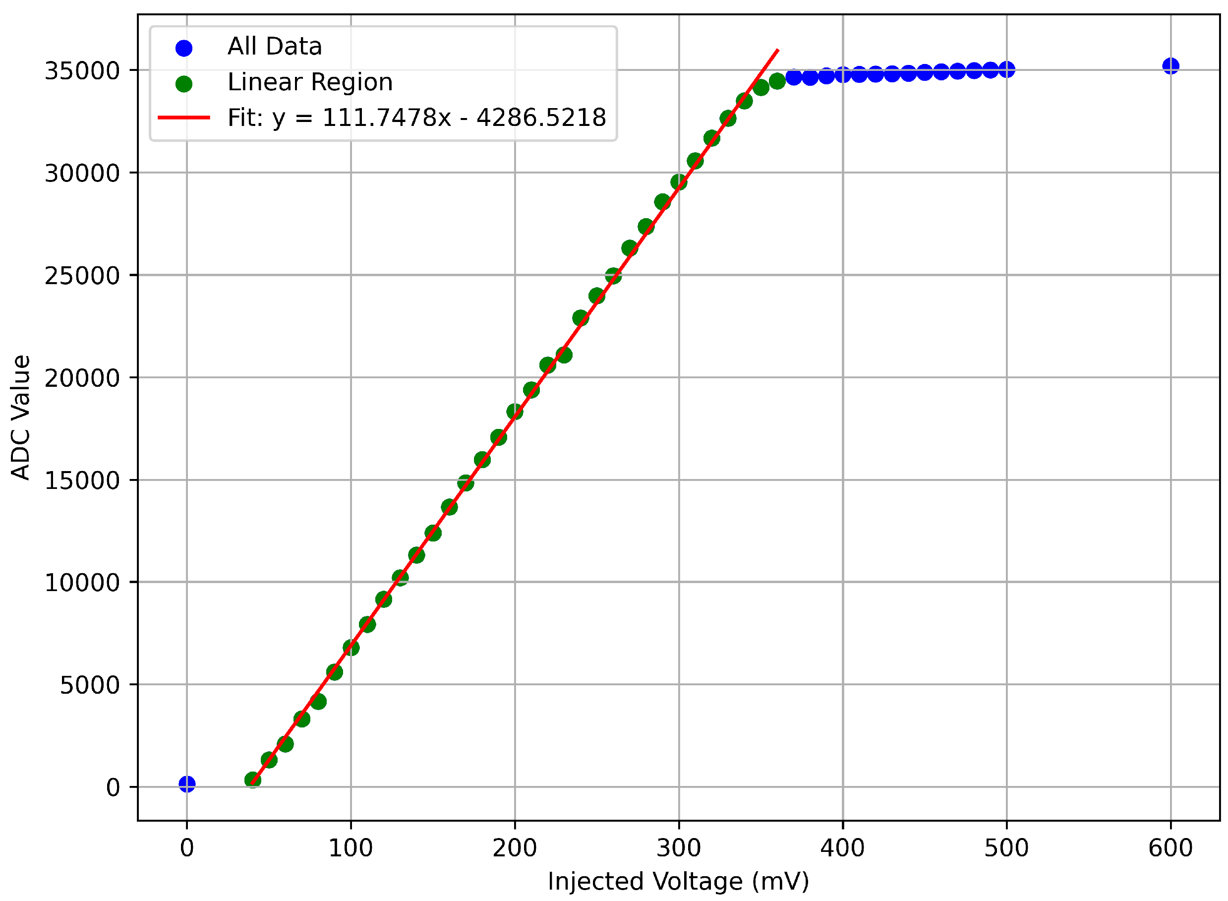 Sensors 26 00900 g005 Sensors 26 00900 g005