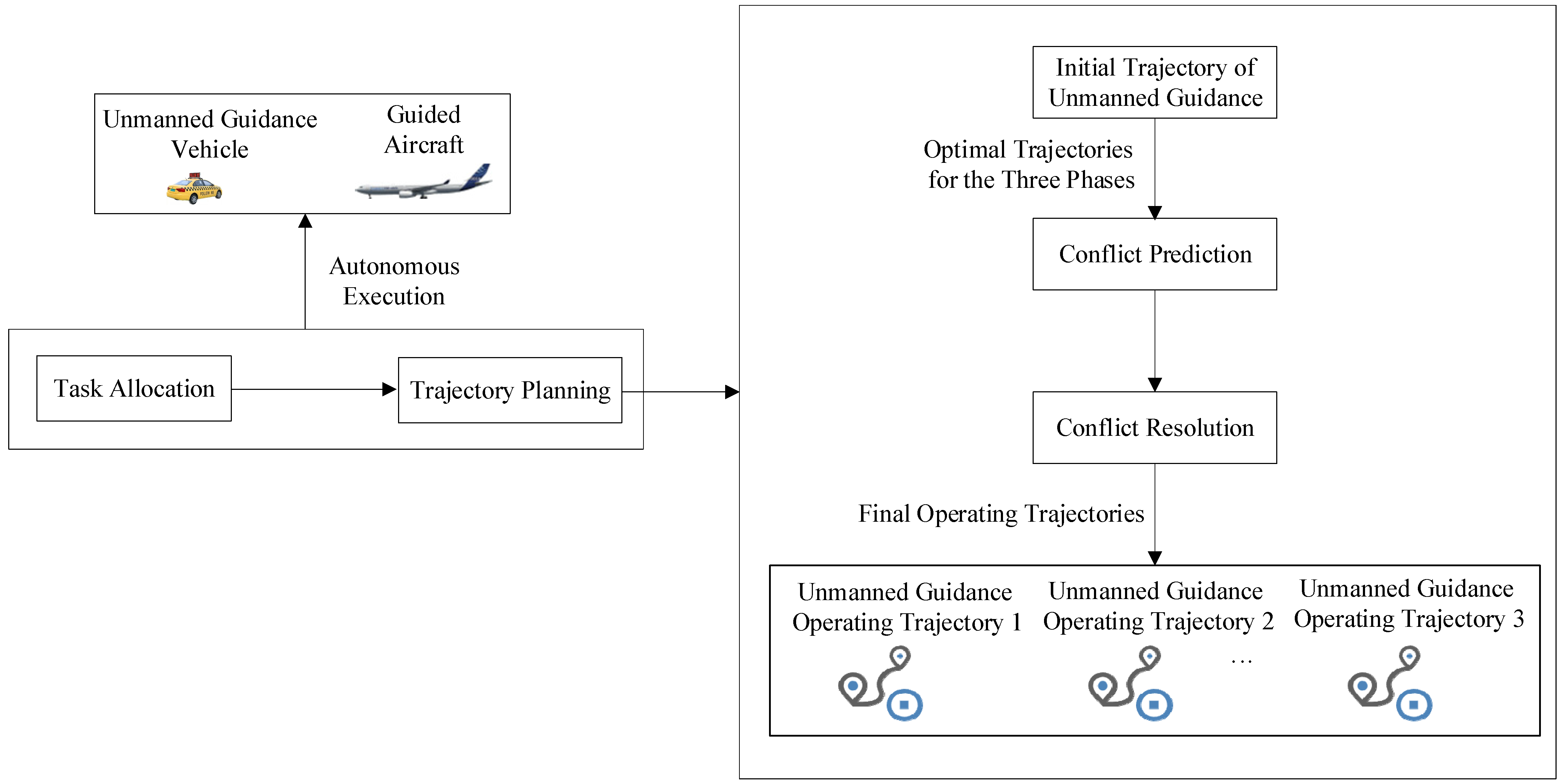 Sensors 26 00931 g002 Sensors 26 00931 g002