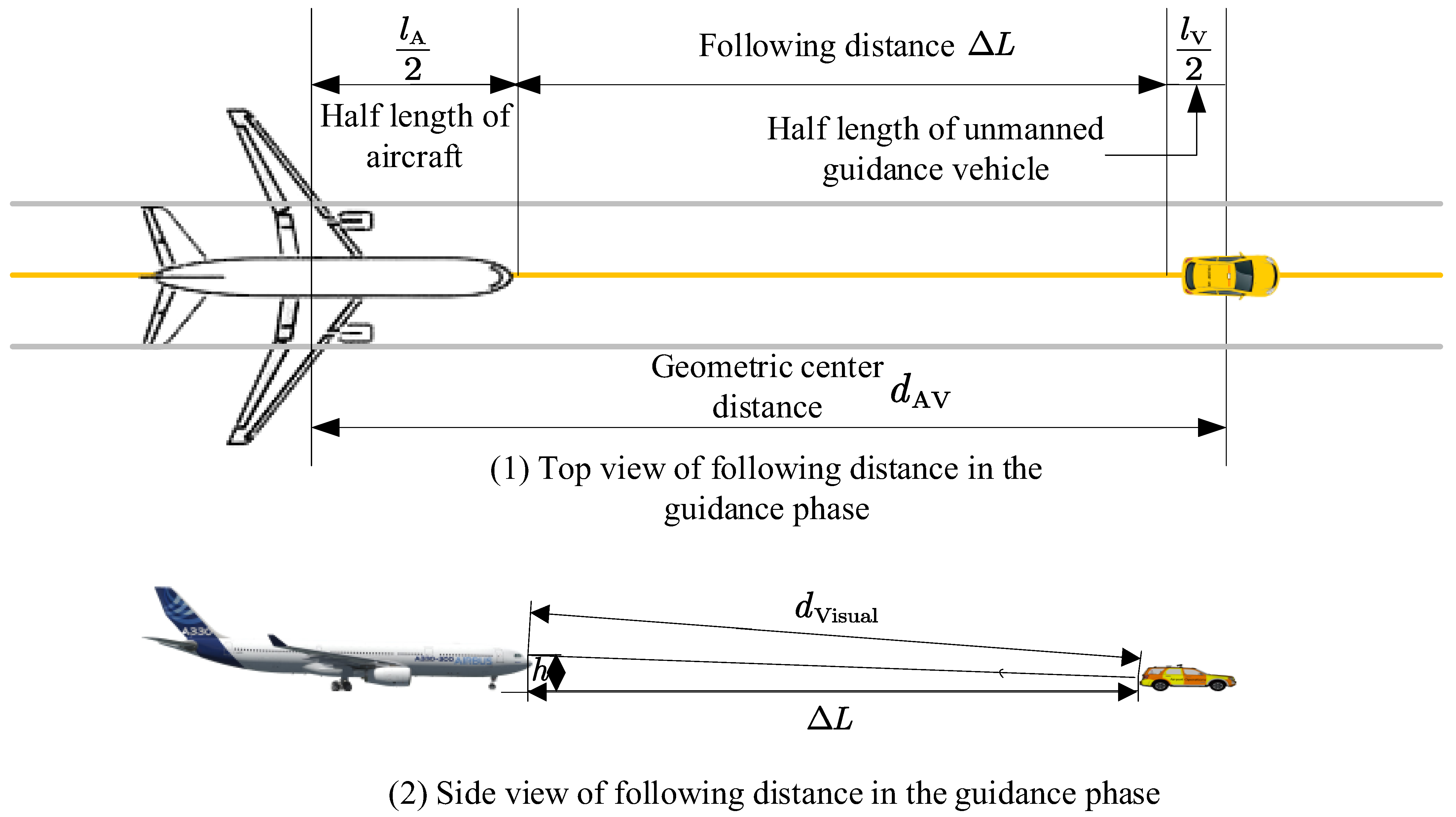Sensors 26 00931 g003 Sensors 26 00931 g003