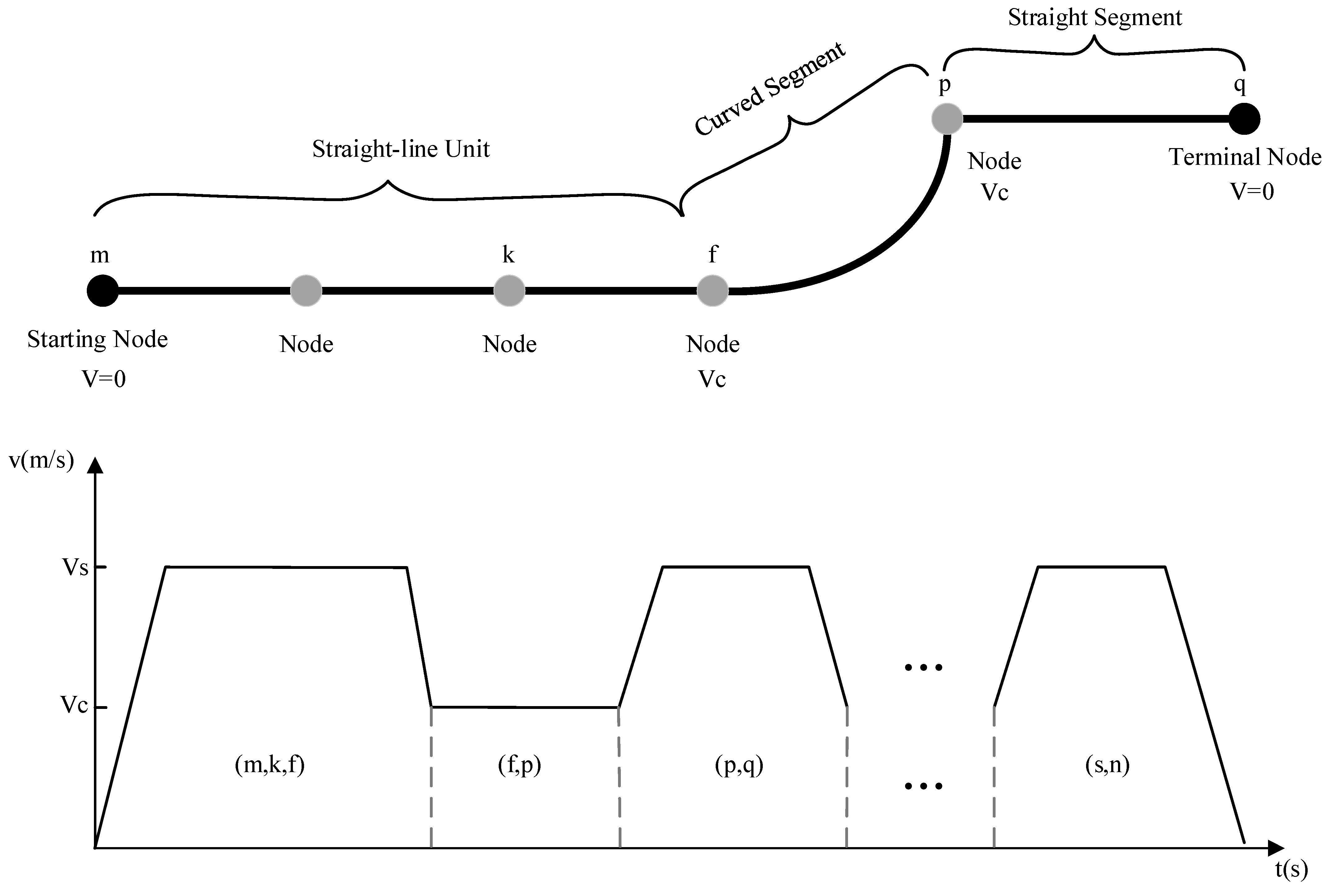 Sensors 26 00931 g006 Sensors 26 00931 g006