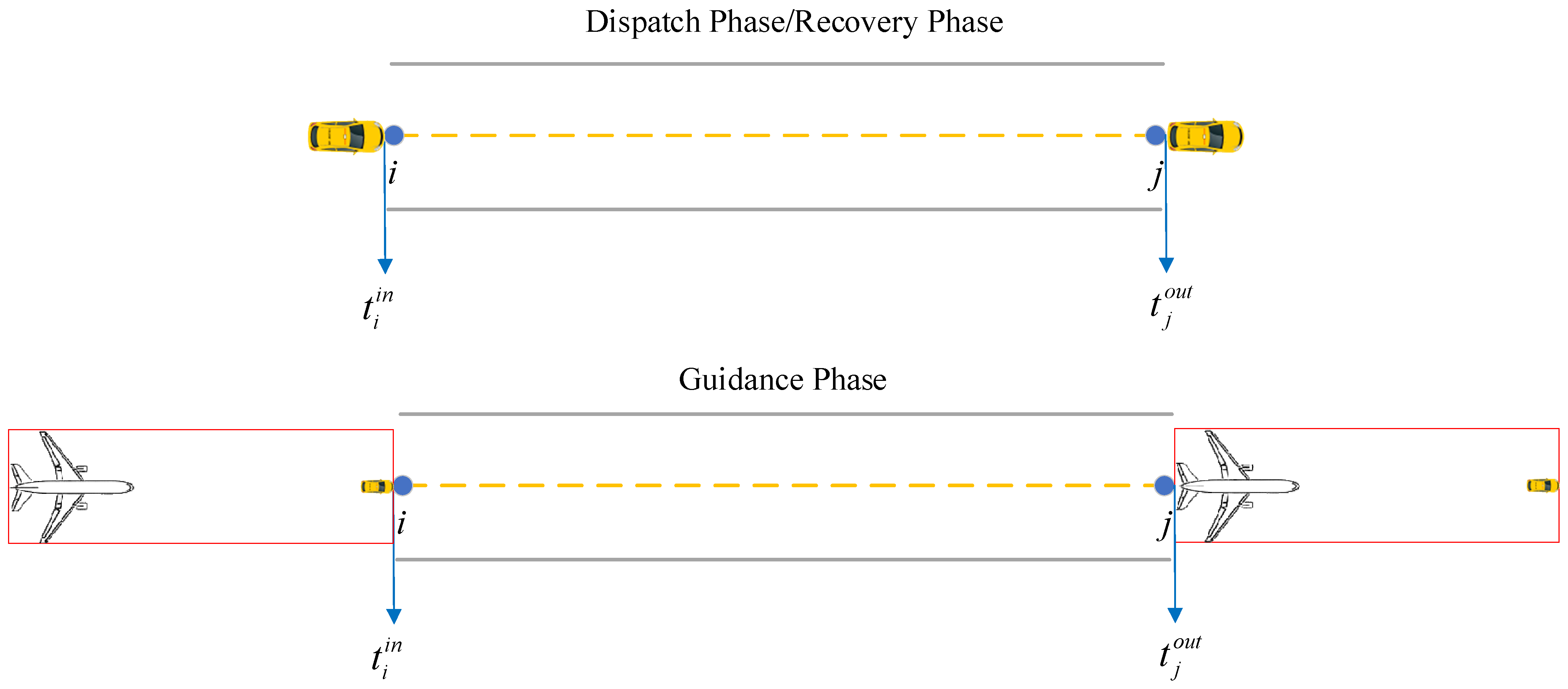 Sensors 26 00931 g008 Sensors 26 00931 g008