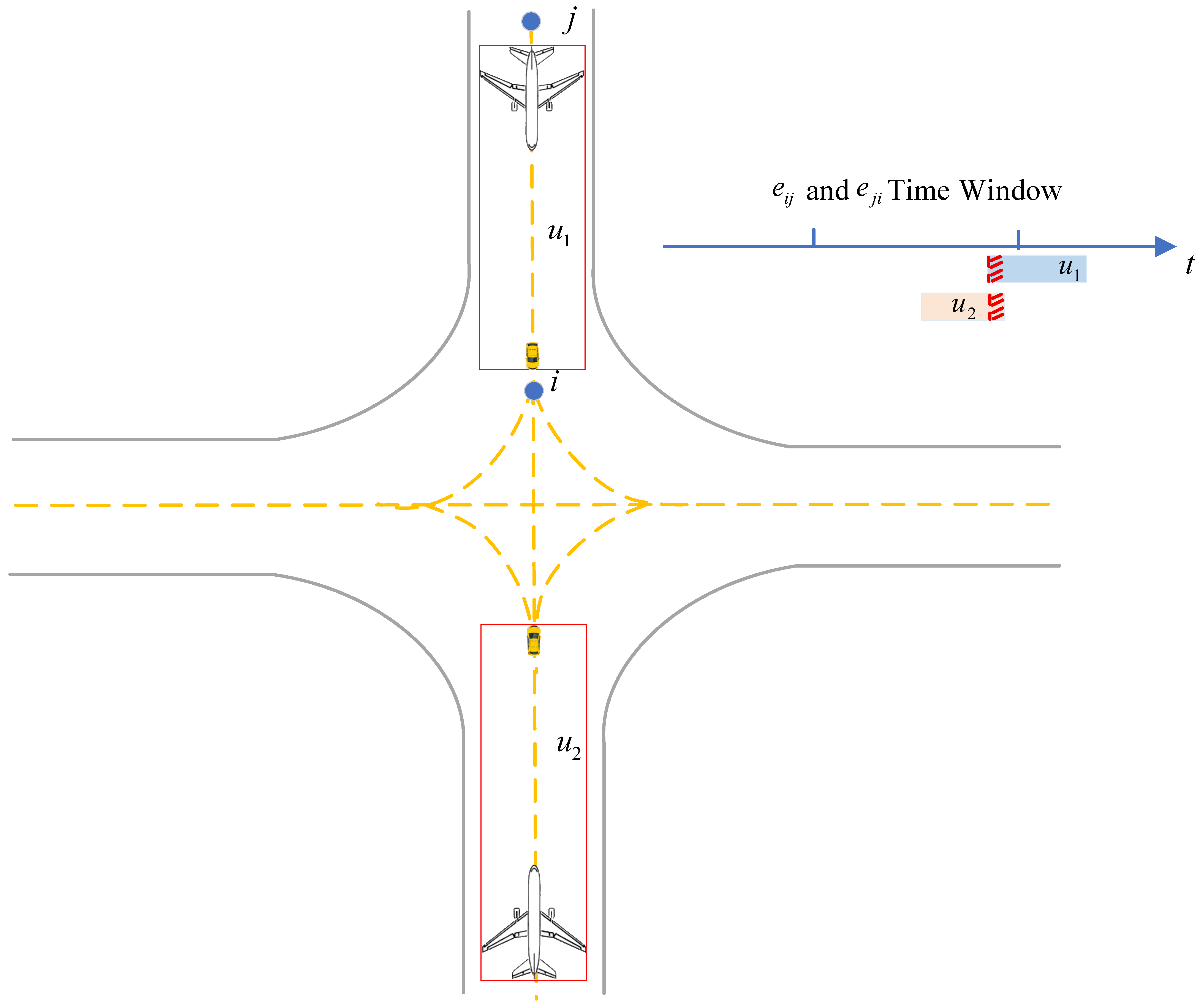 Sensors 26 00931 g010 Sensors 26 00931 g010