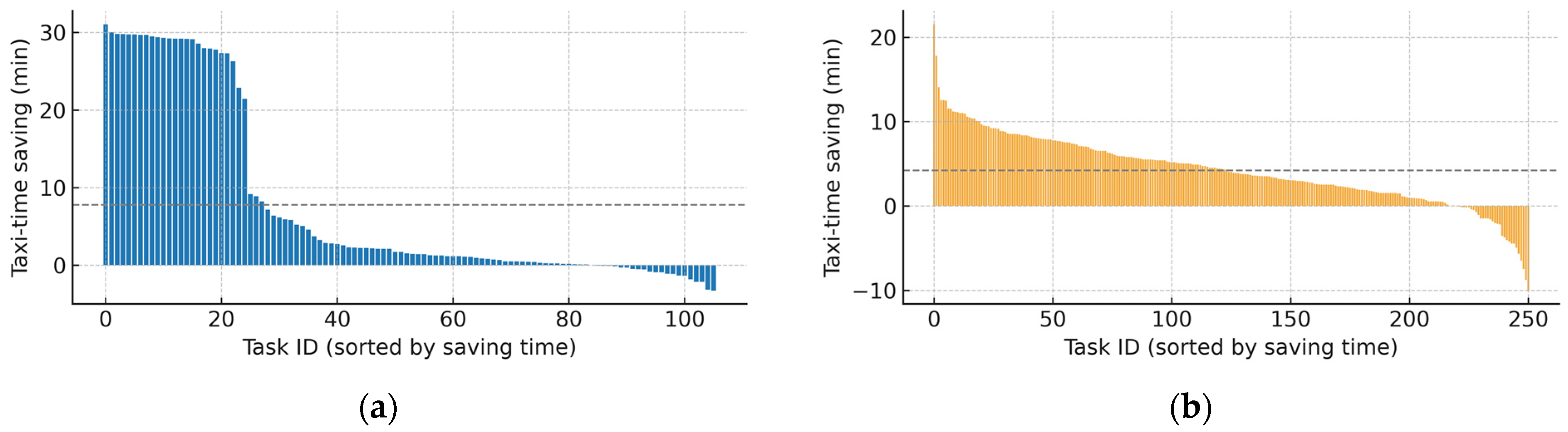Sensors 26 00931 g013 Sensors 26 00931 g013