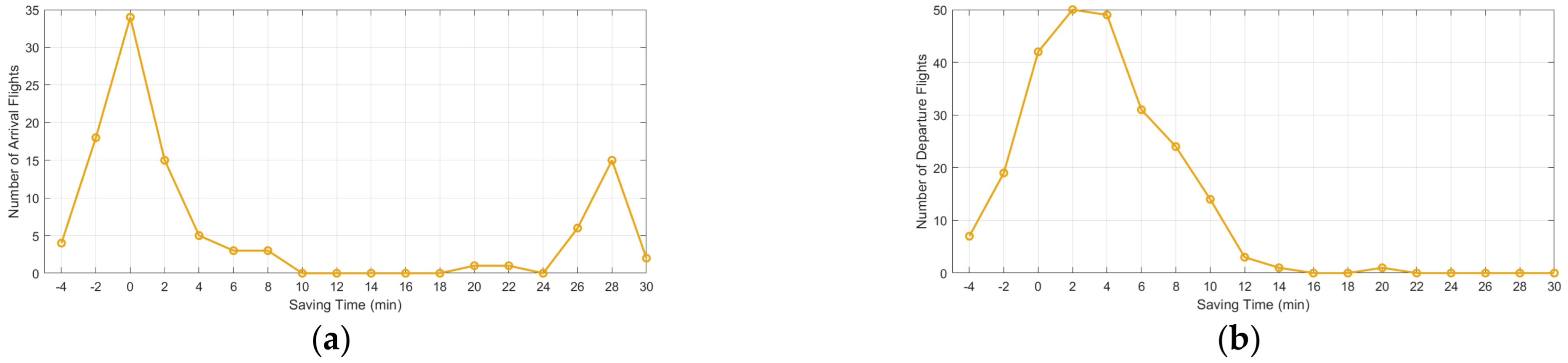 Sensors 26 00931 g014 Sensors 26 00931 g014