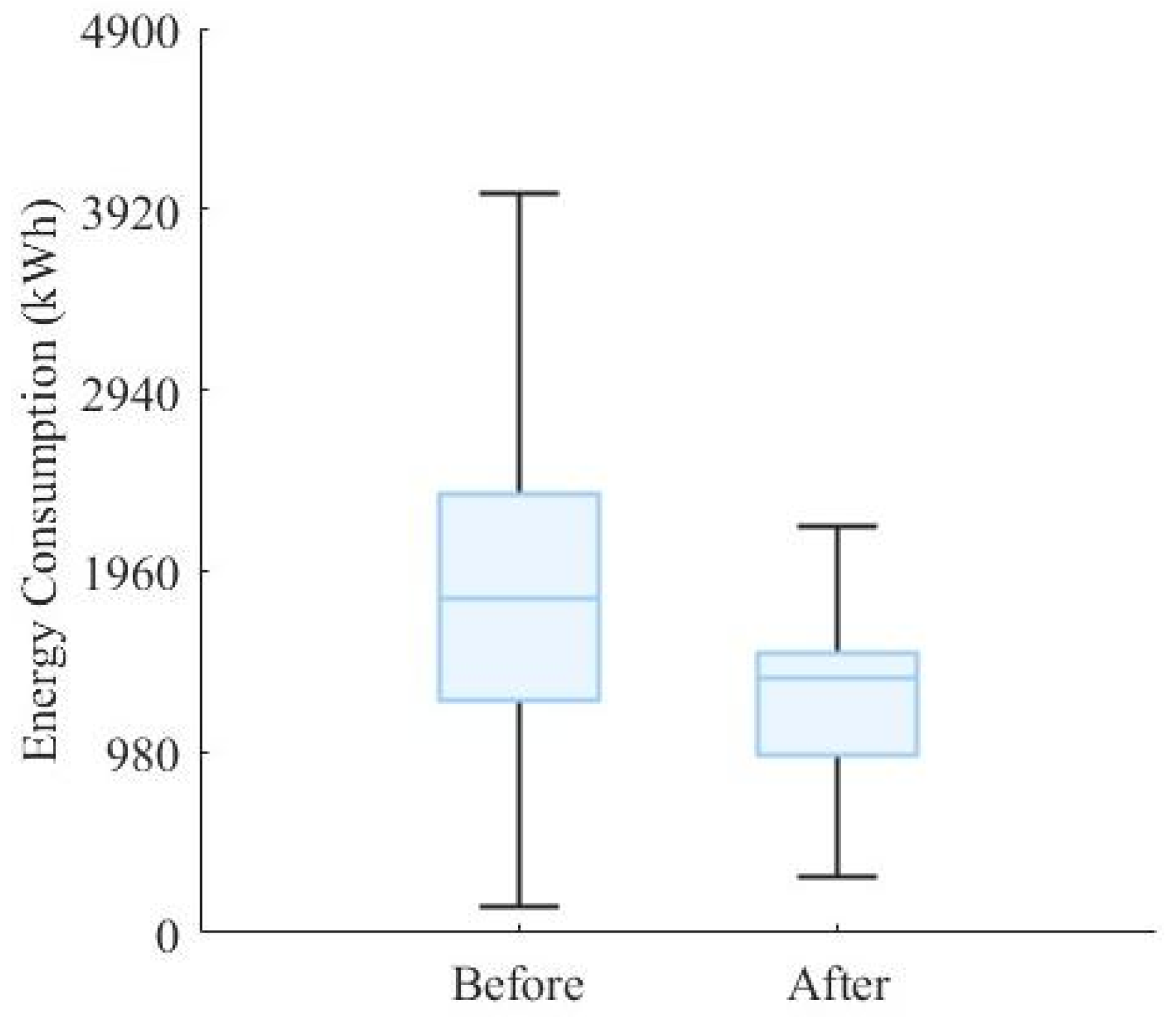 Sensors 26 00931 g017 Sensors 26 00931 g017