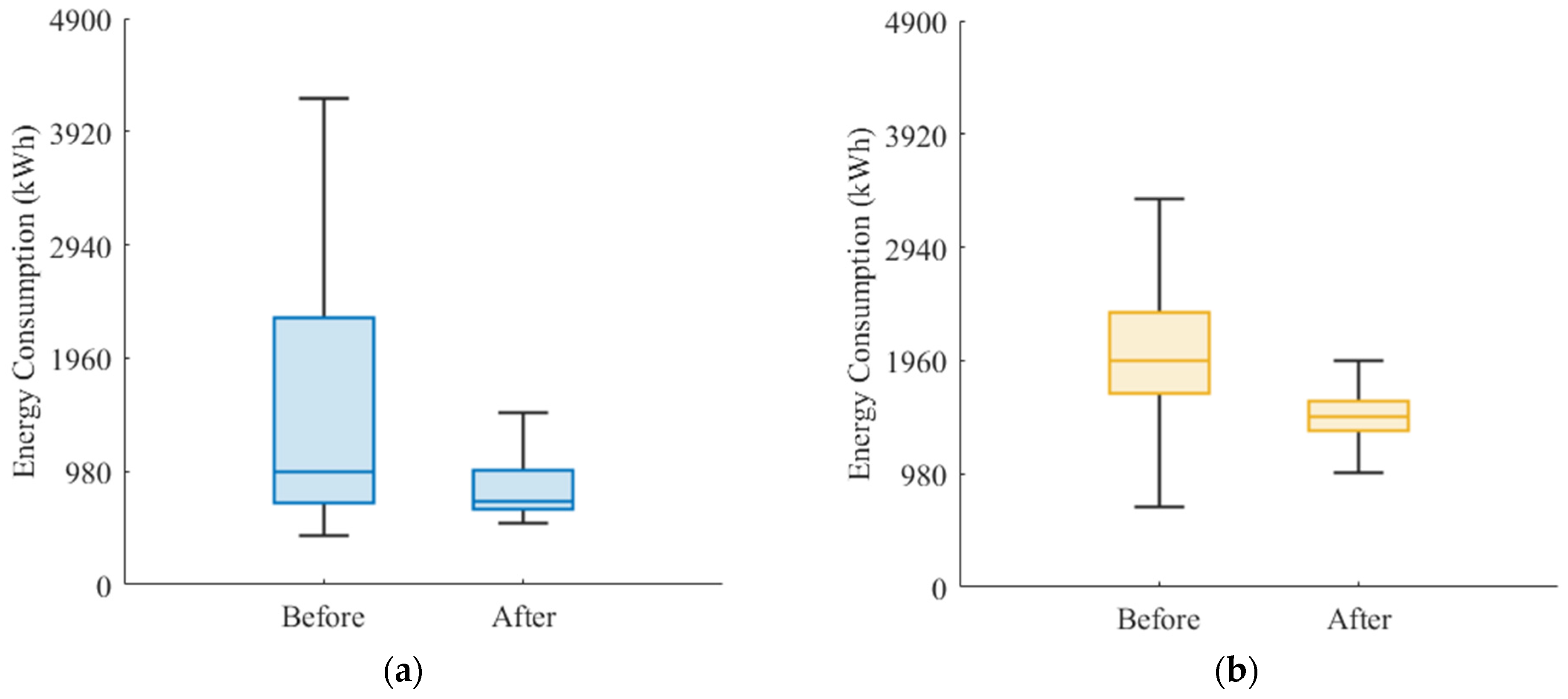 Sensors 26 00931 g018 Sensors 26 00931 g018