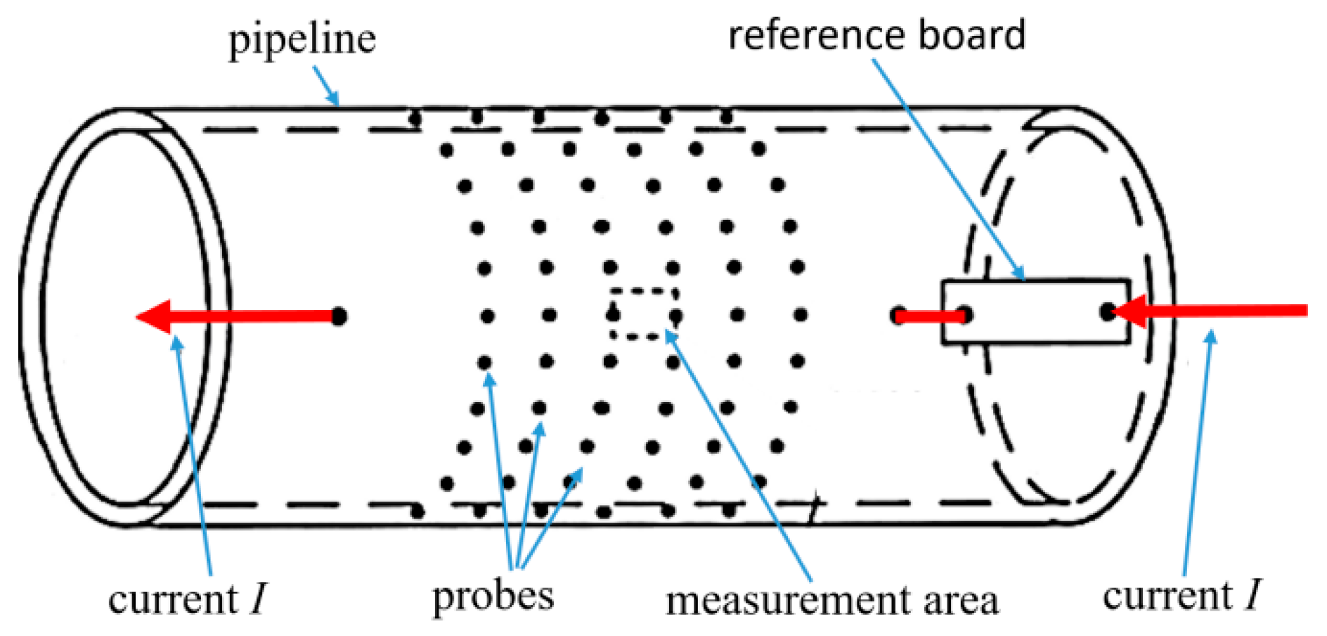 Sensors 26 00936 g001