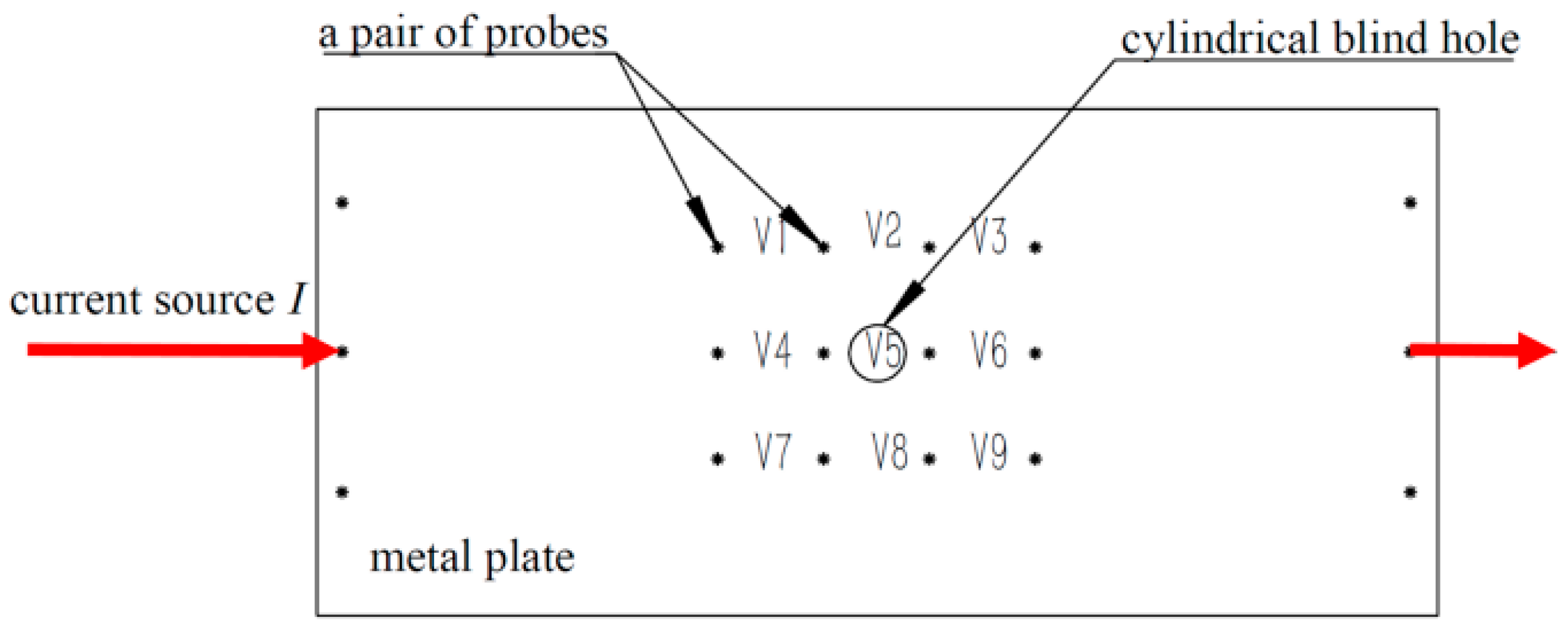 Sensors 26 00936 g006