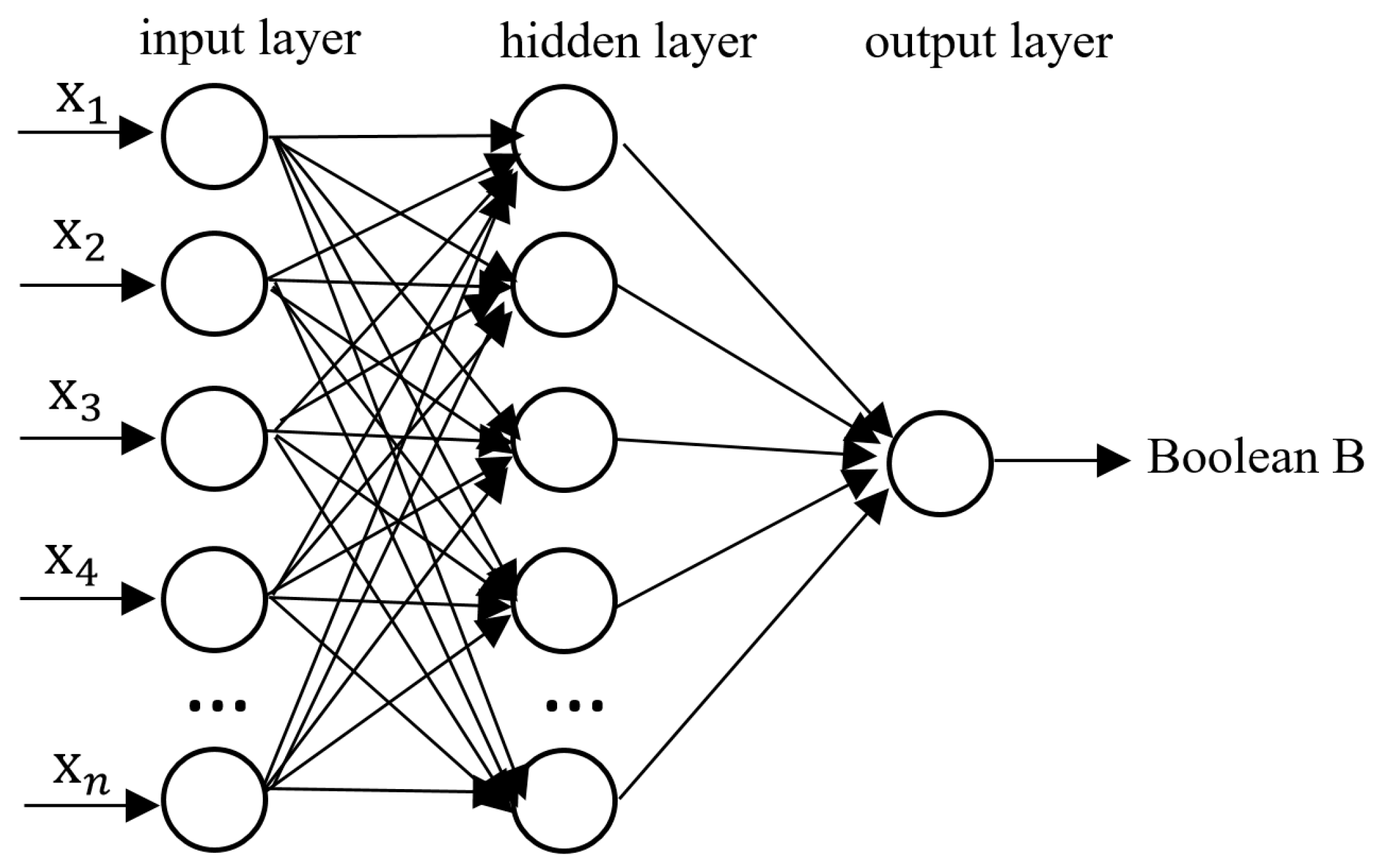 Sensors 26 00936 g007
