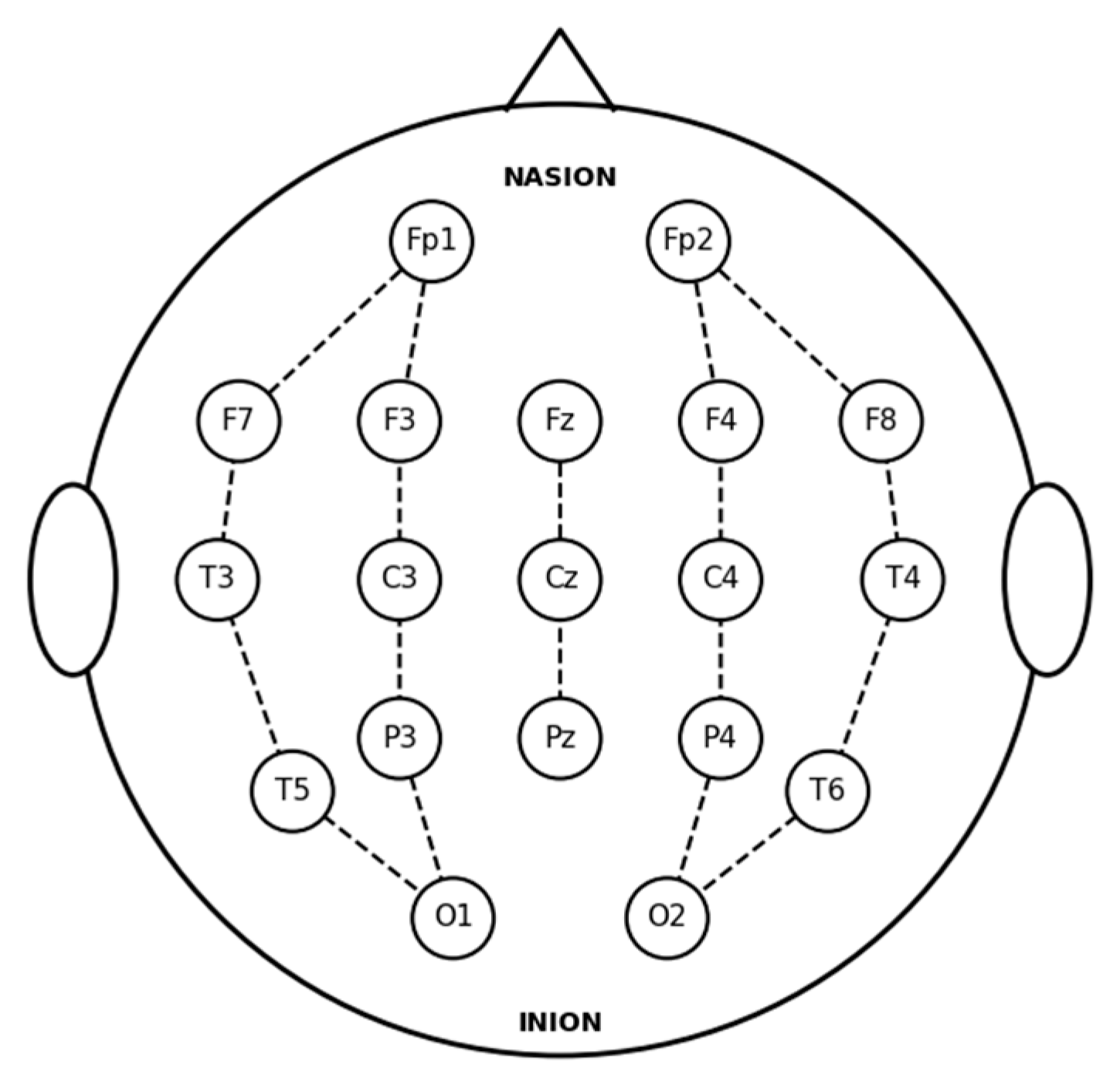 Sensors 26 00938 g001