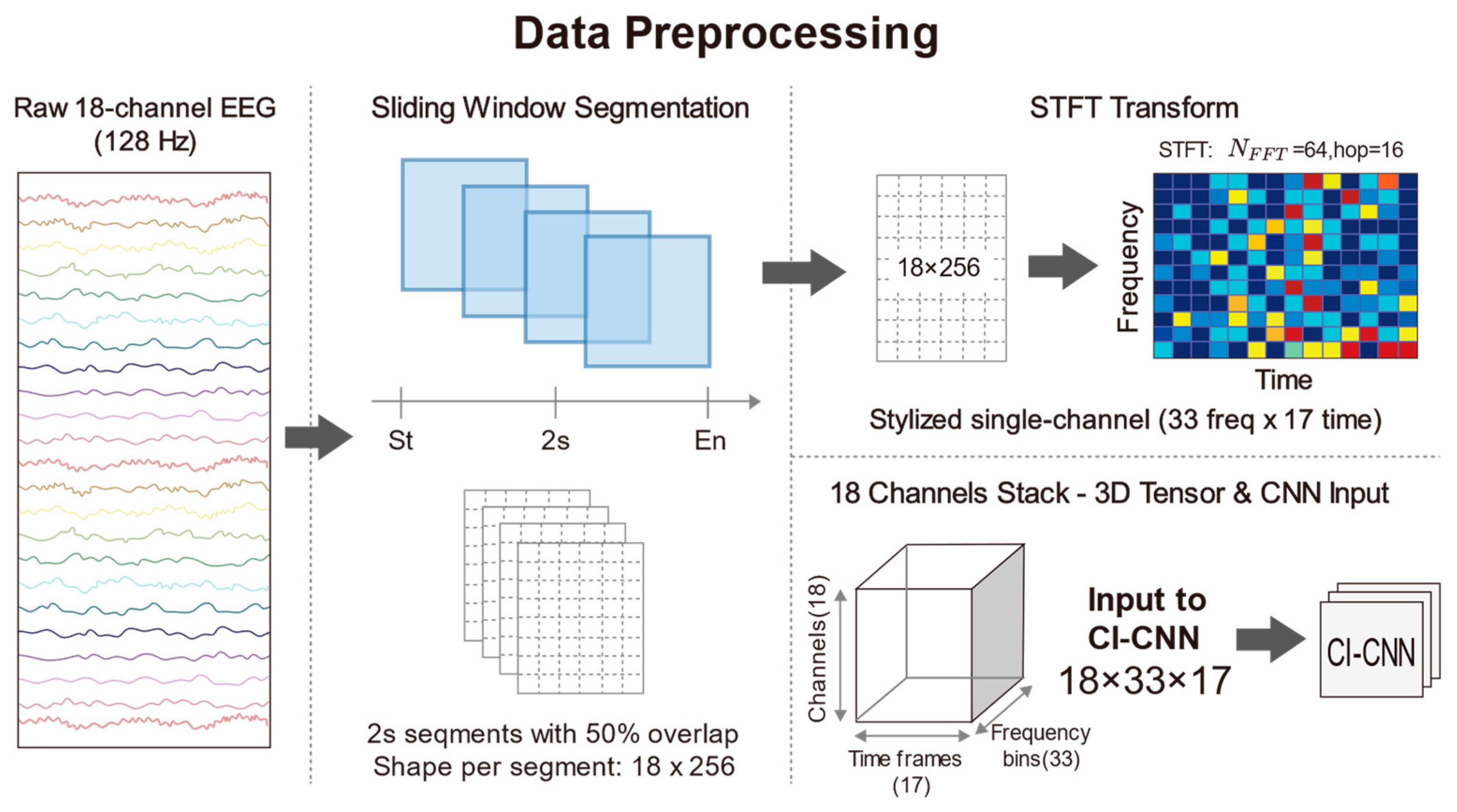 Sensors 26 00938 g003