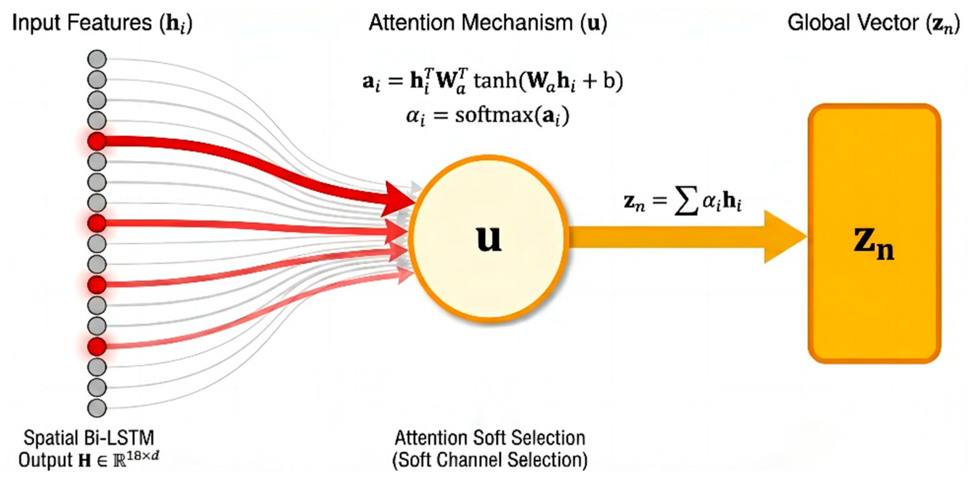 Sensors 26 00938 g007