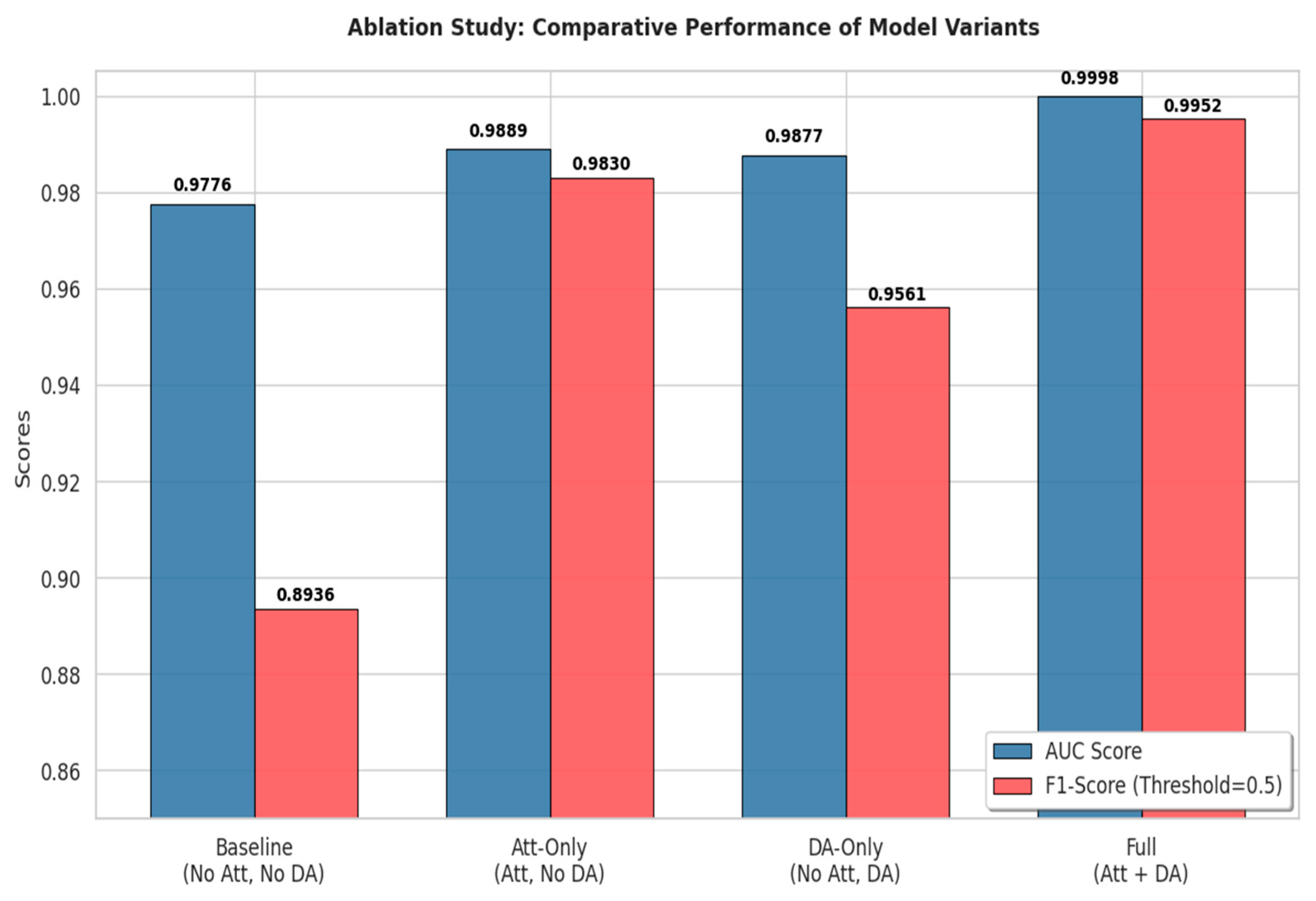 Sensors 26 00938 g012