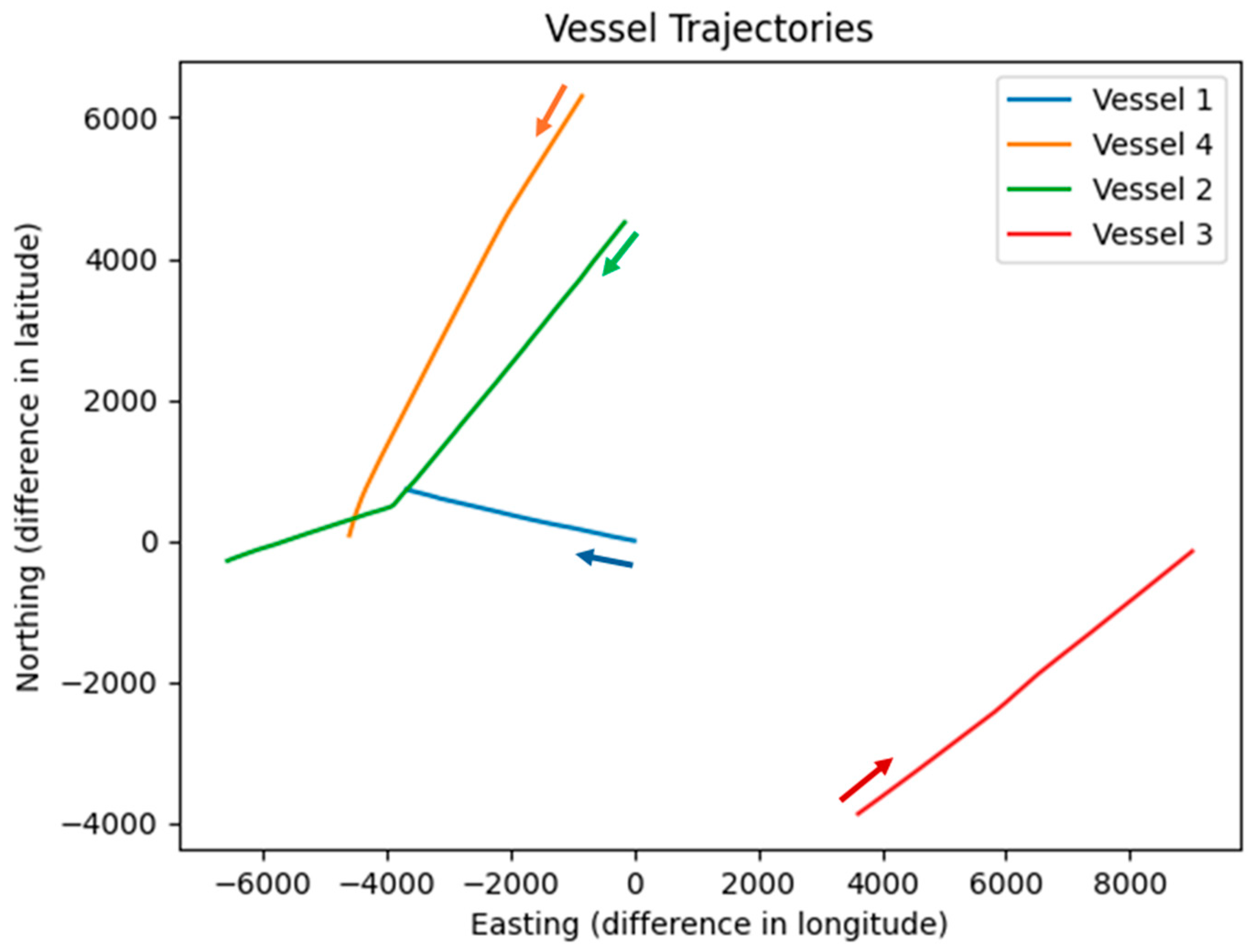 Sensors 26 00942 g001