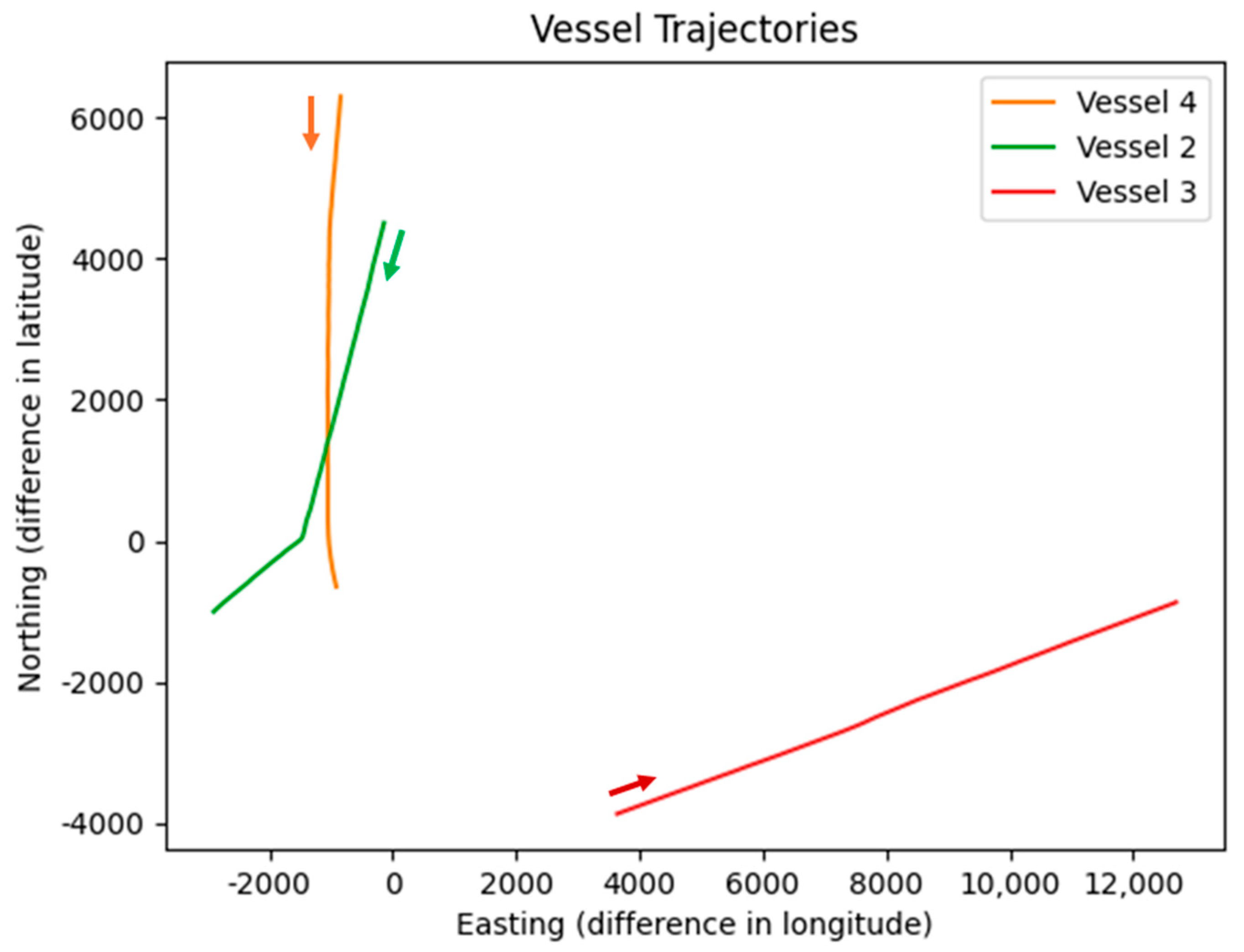Sensors 26 00942 g002