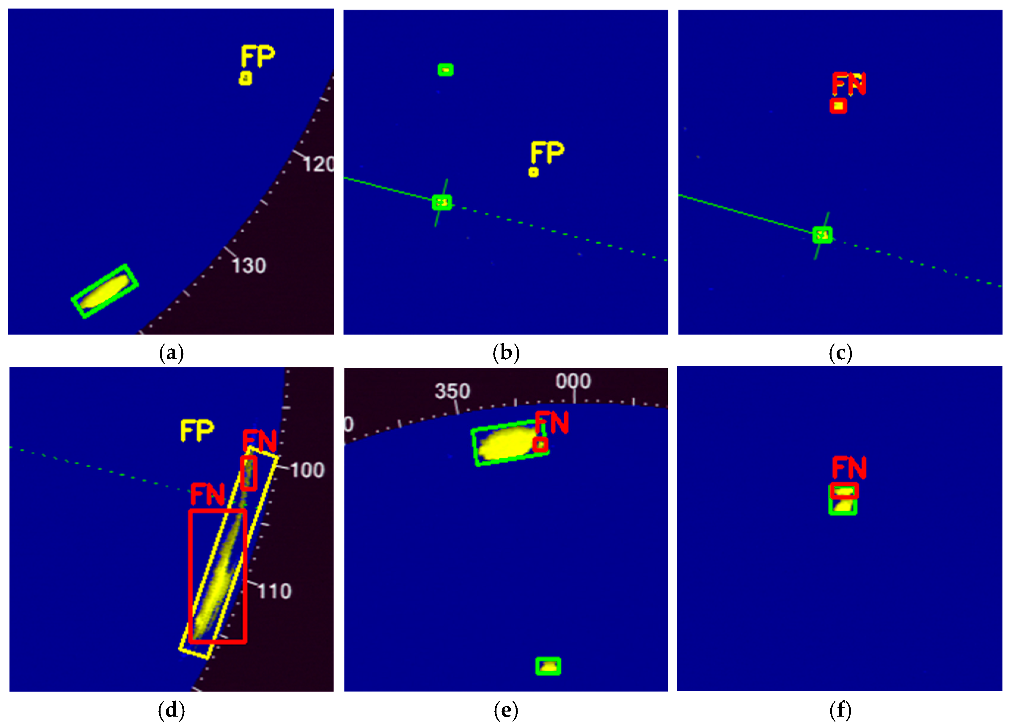 Sensors 26 00942 g006