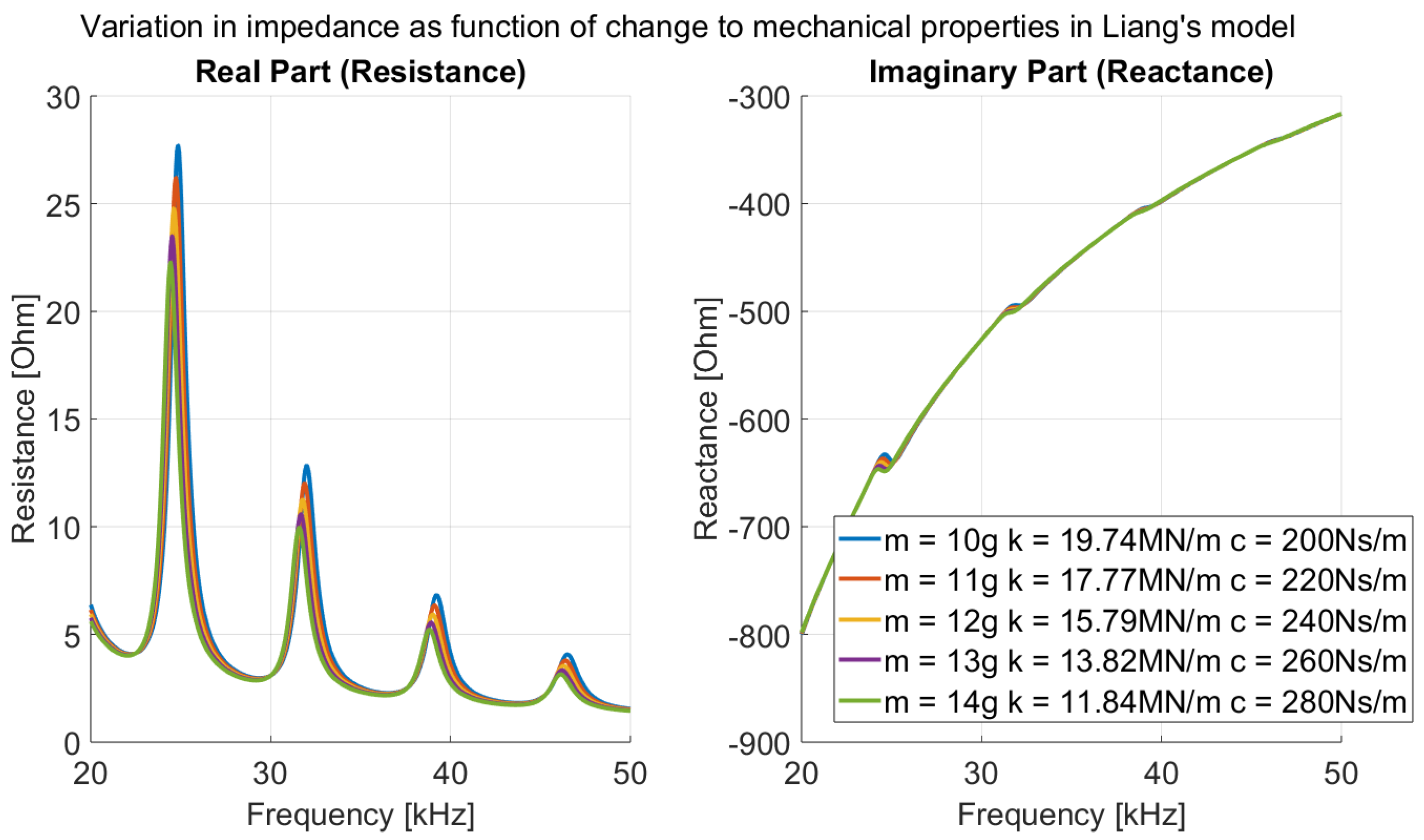 Sensors 26 00943 g001