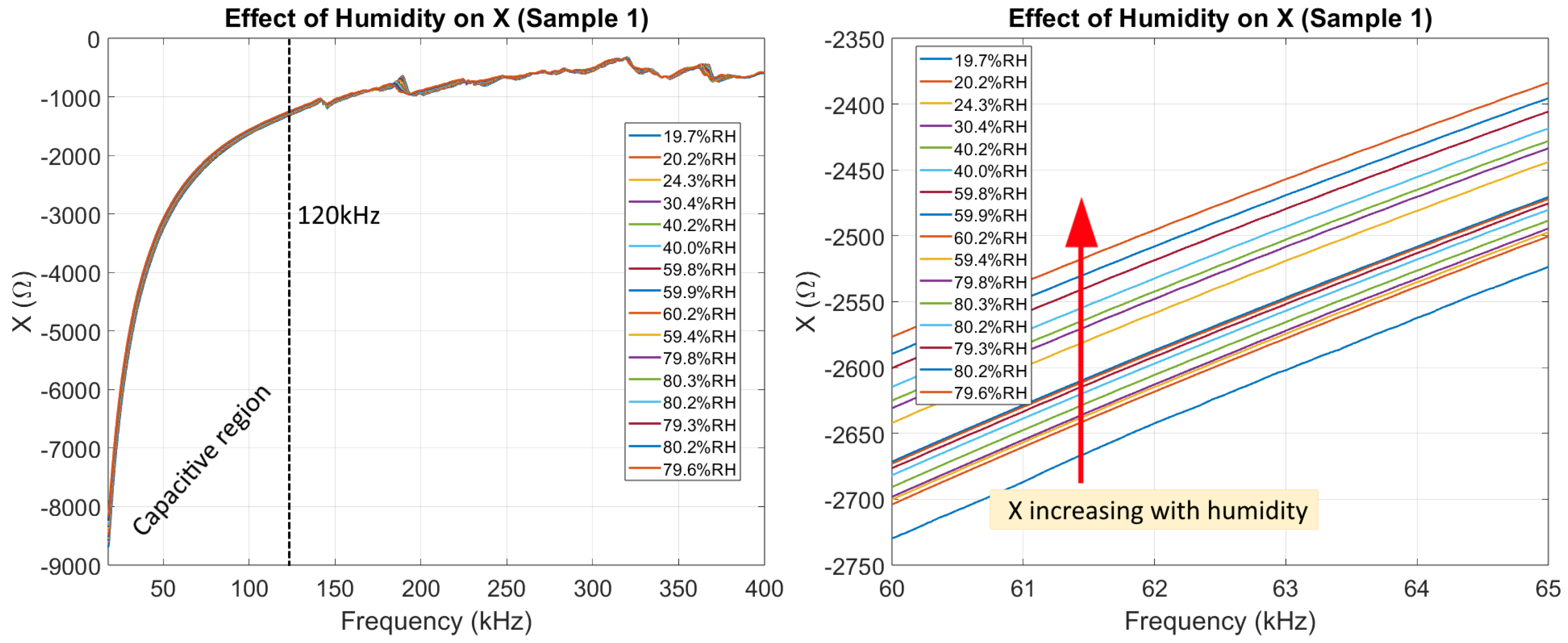 Sensors 26 00943 g008