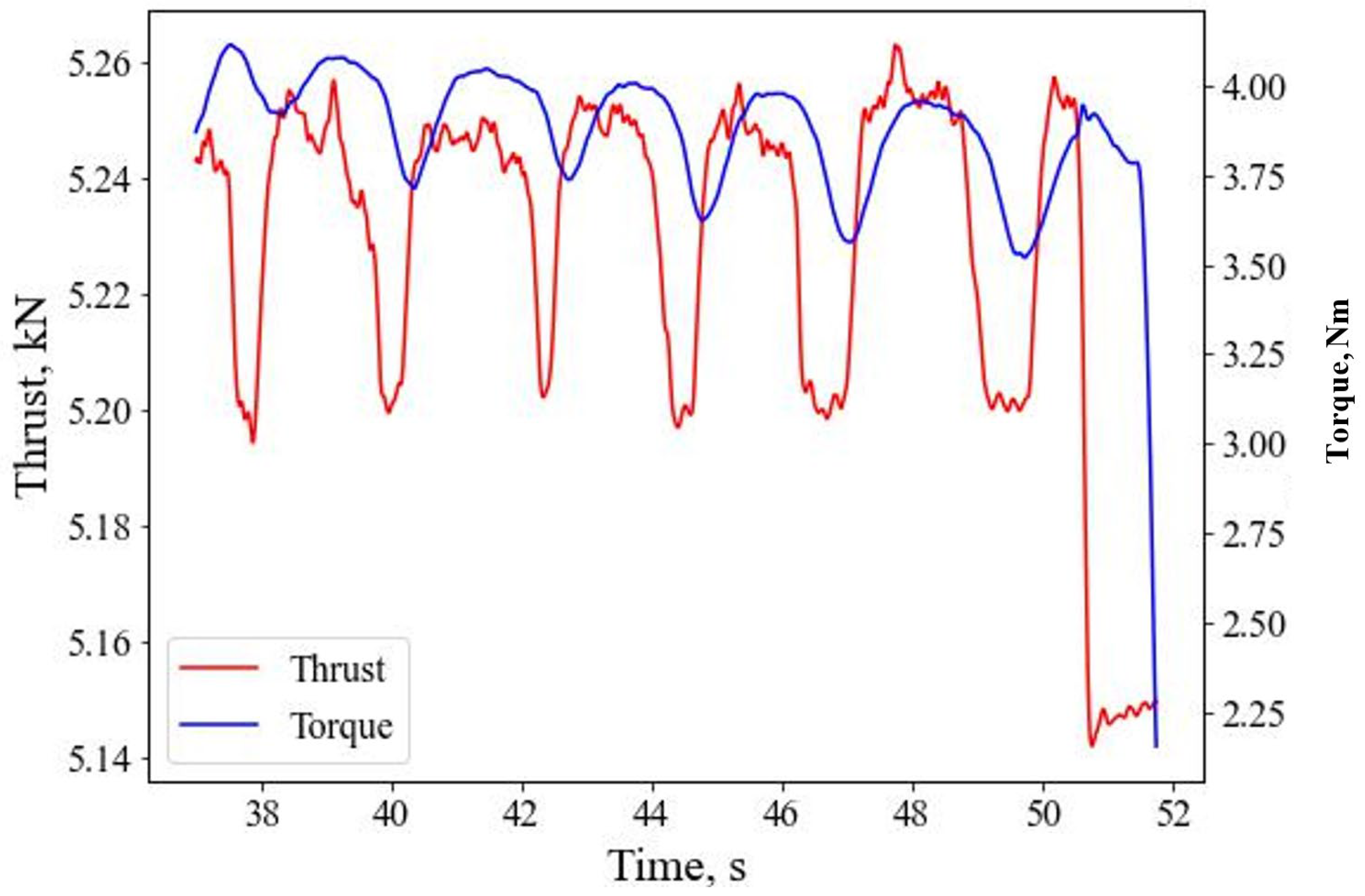 Sensors 26 00944 g004