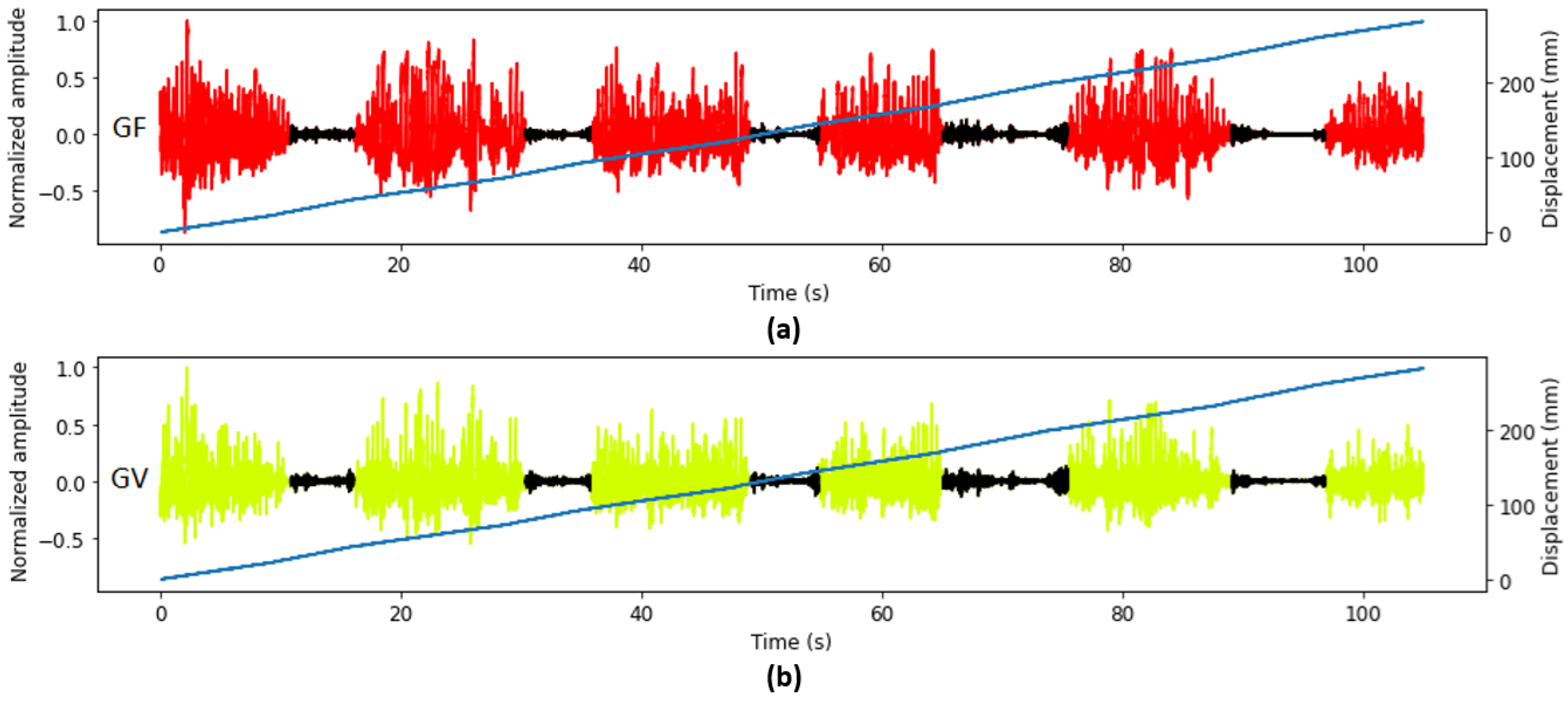 Sensors 26 00944 g008