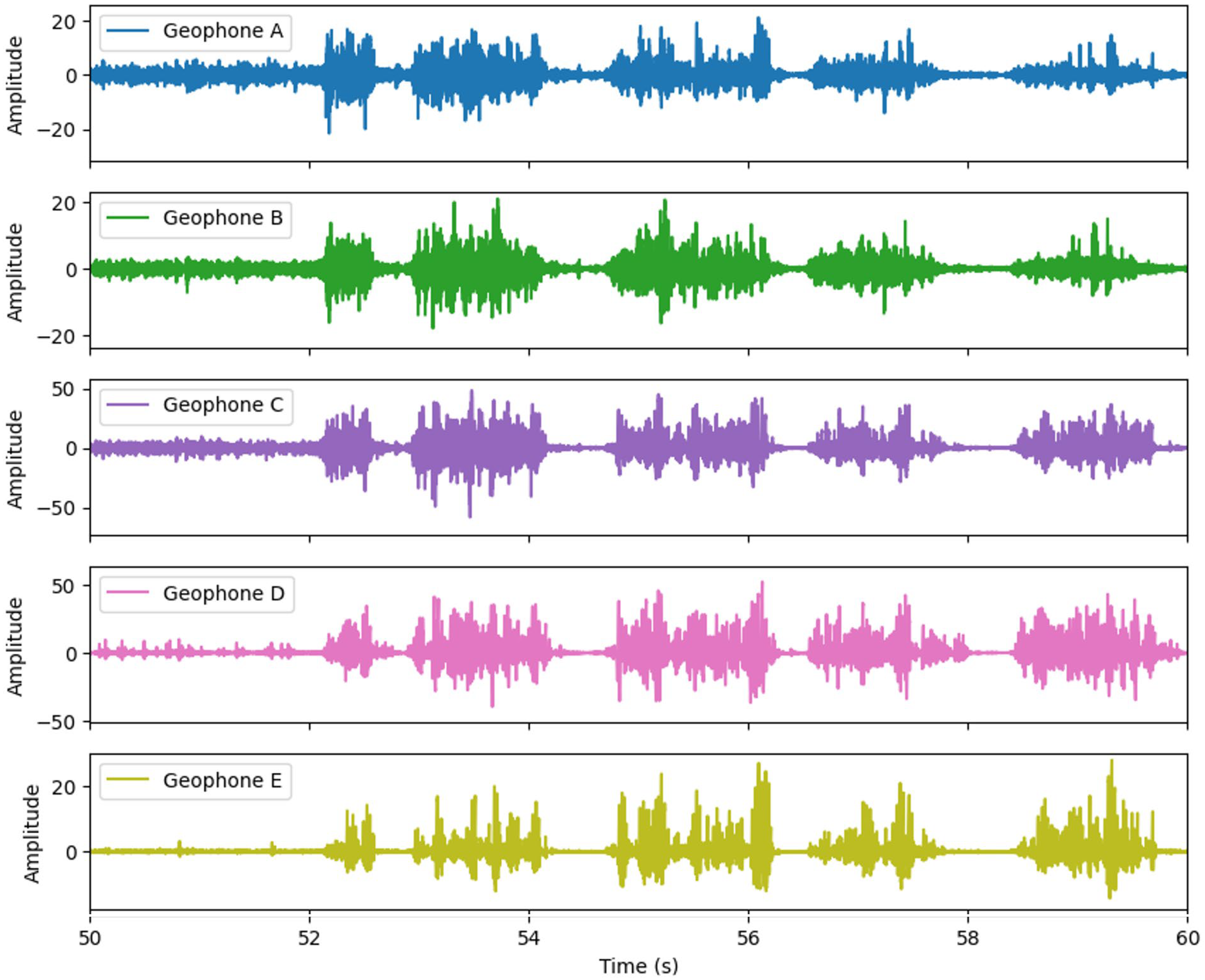 Sensors 26 00944 g012