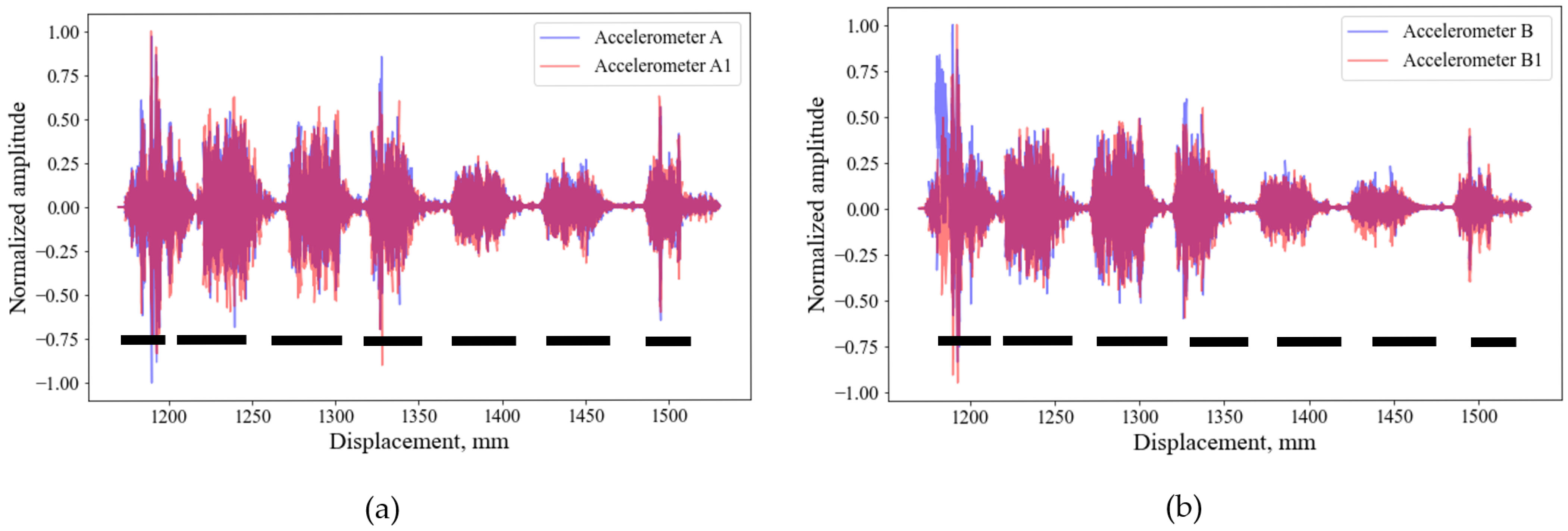 Sensors 26 00944 g013