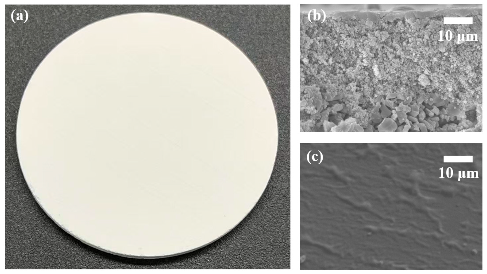 Sensors 26 00946 g006 Sensors 26 00946 g006