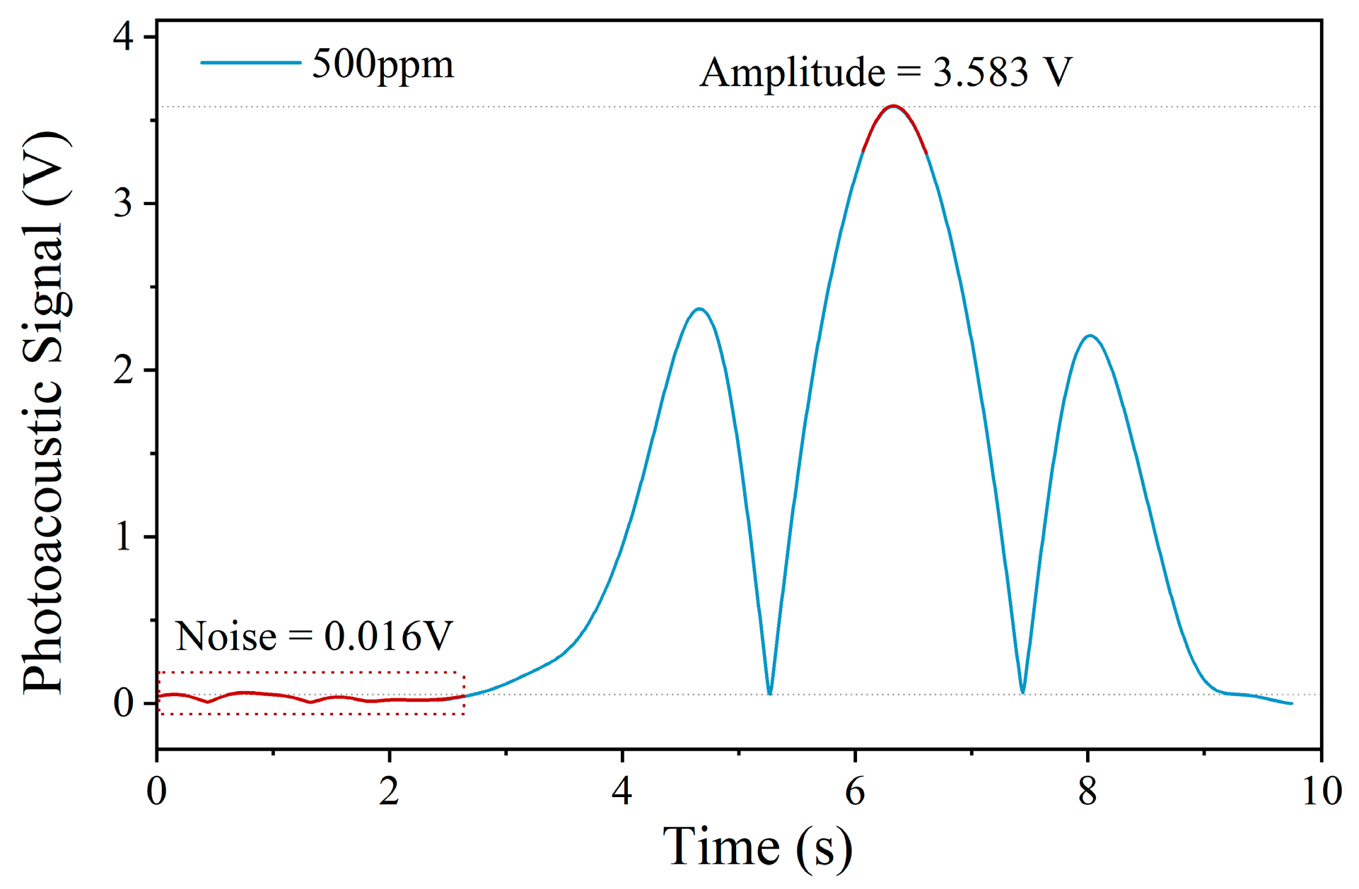 Sensors 26 00946 g013 Sensors 26 00946 g013
