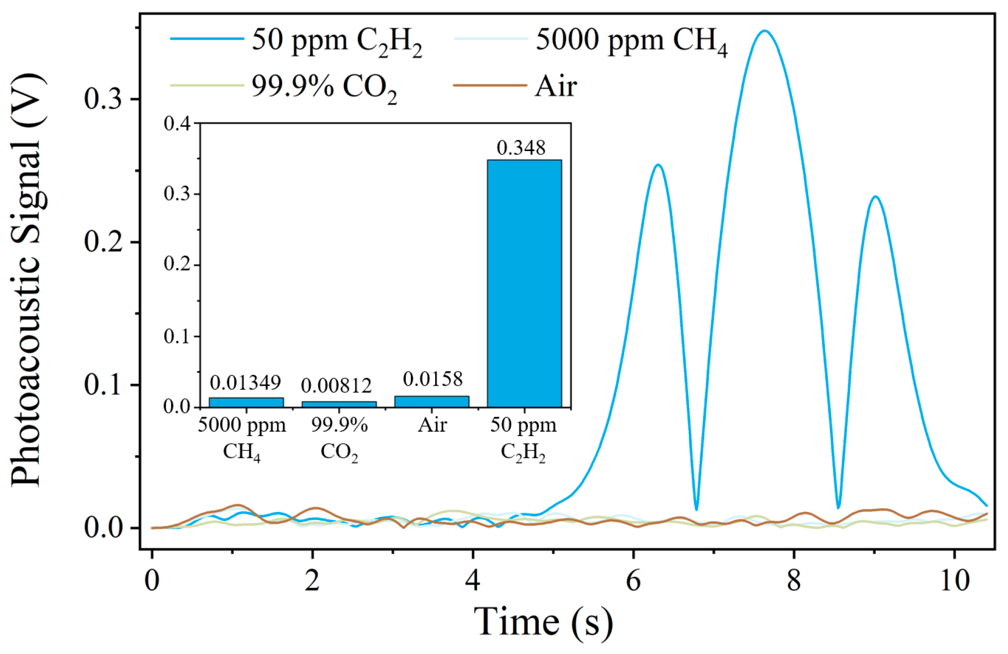 Sensors 26 00946 g014 Sensors 26 00946 g014