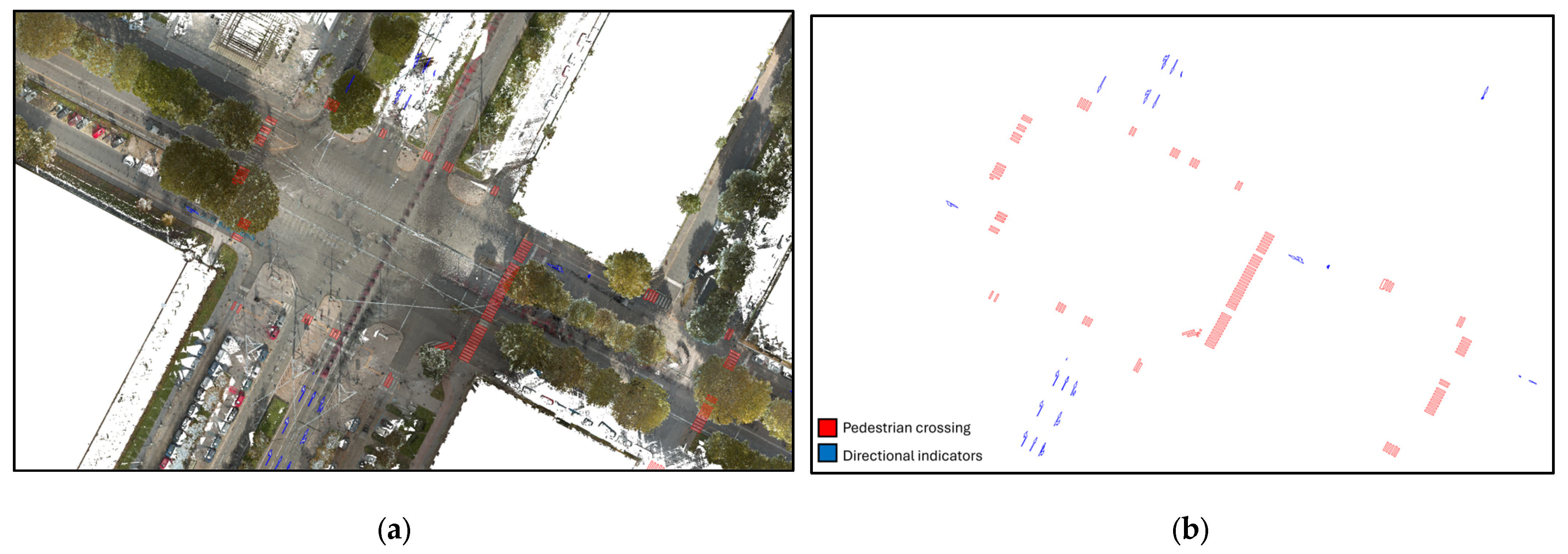 Sensors 26 00947 g007