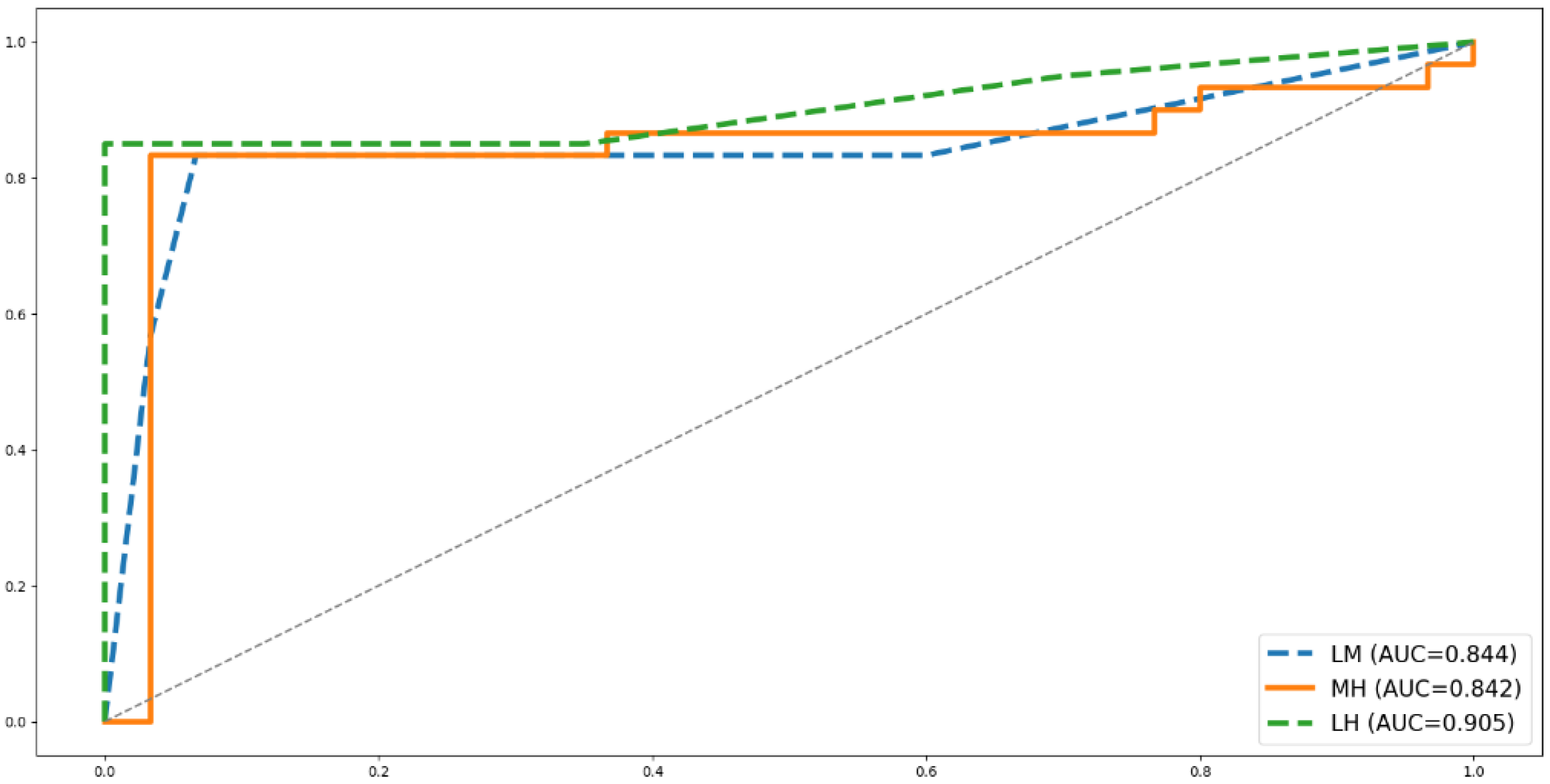 Sensors 26 00949 g005