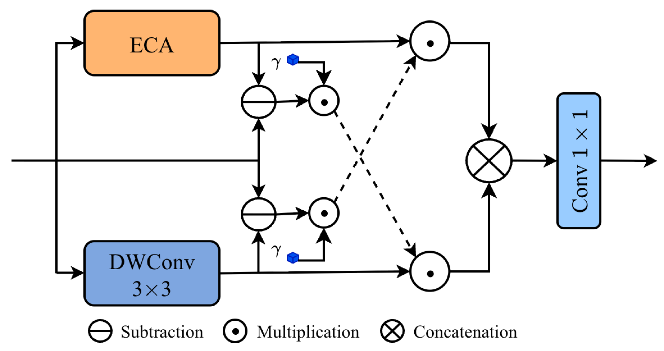 Sensors 26 00959 g005