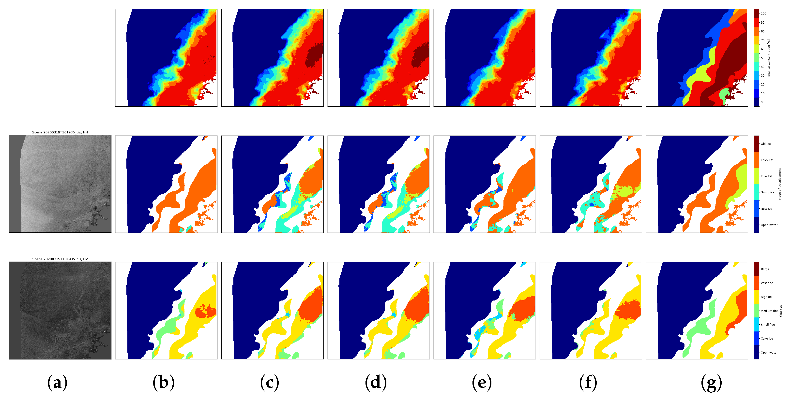 Sensors 26 00959 g007